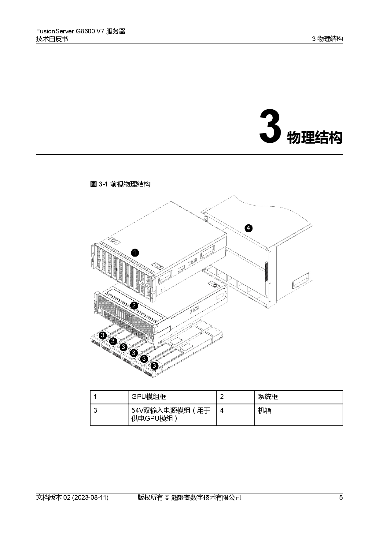 超聚变 FusionServer G8600 V7 GPU服务器技术白皮书PDF第12页