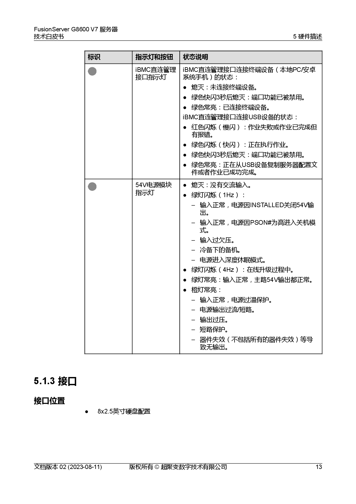 超聚变 FusionServer G8600 V7 GPU服务器技术白皮书PDF第20页