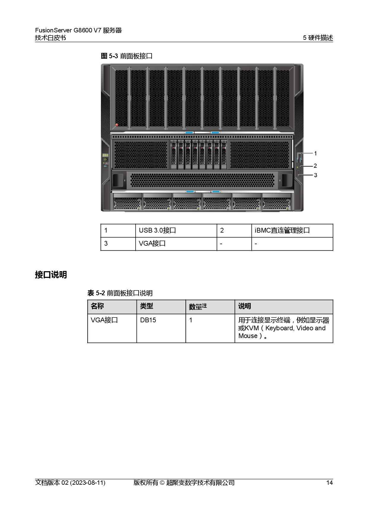 超聚变 FusionServer G8600 V7 GPU服务器技术白皮书PDF第21页