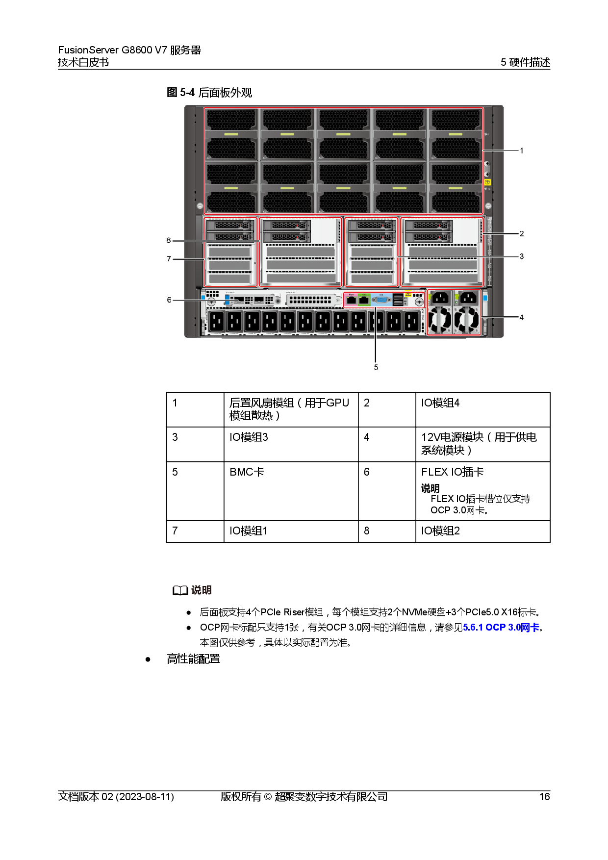 超聚变 FusionServer G8600 V7 GPU服务器技术白皮书PDF第23页