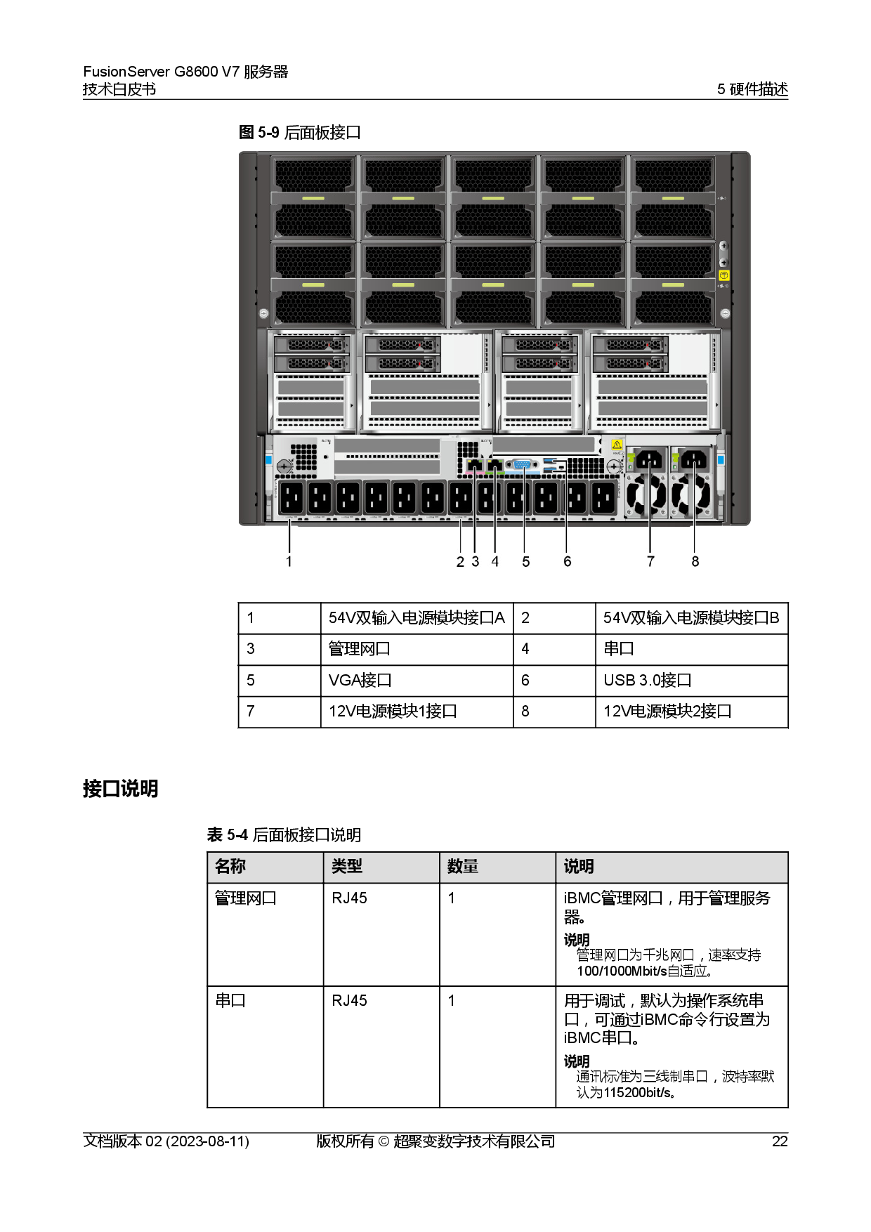 超聚变 FusionServer G8600 V7 GPU服务器技术白皮书PDF第29页