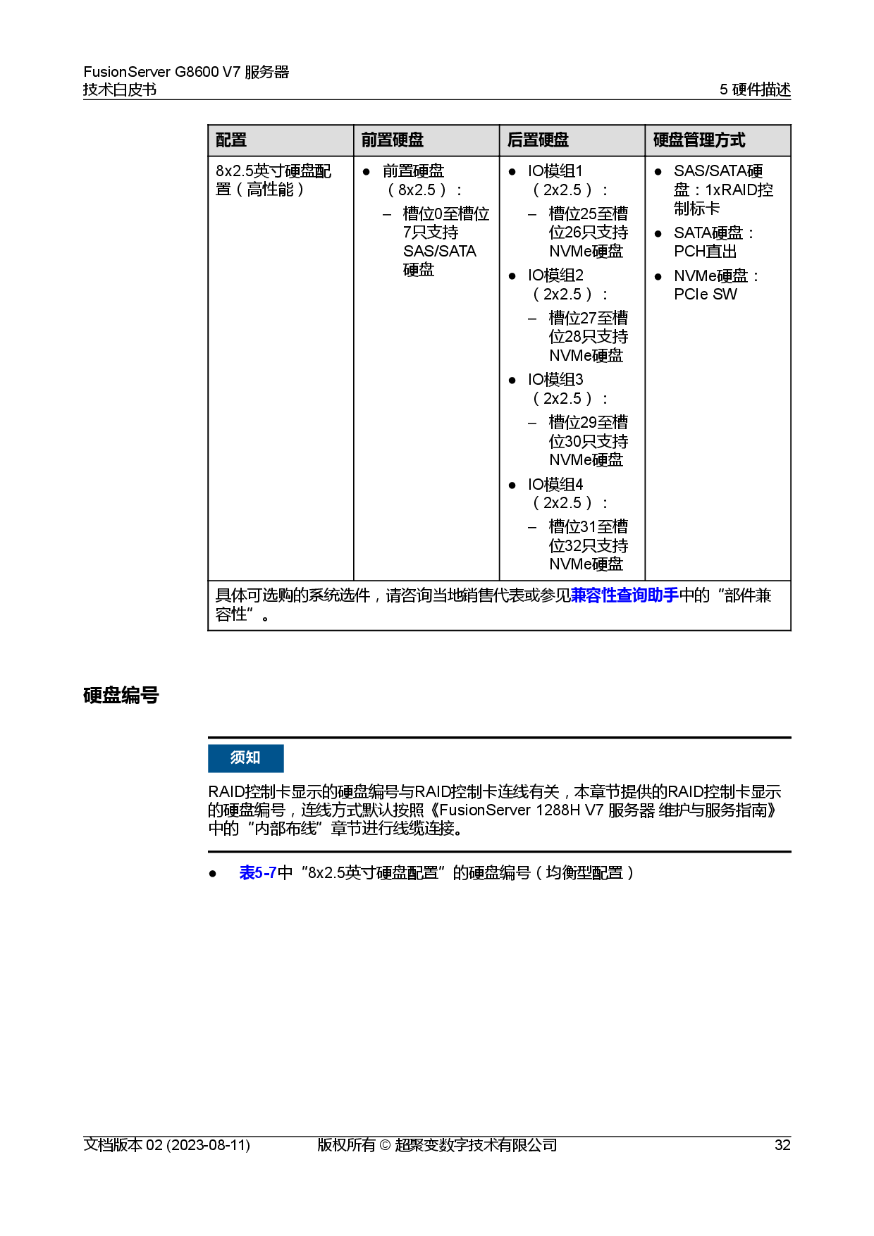 超聚变 FusionServer G8600 V7 GPU服务器技术白皮书PDF第39页
