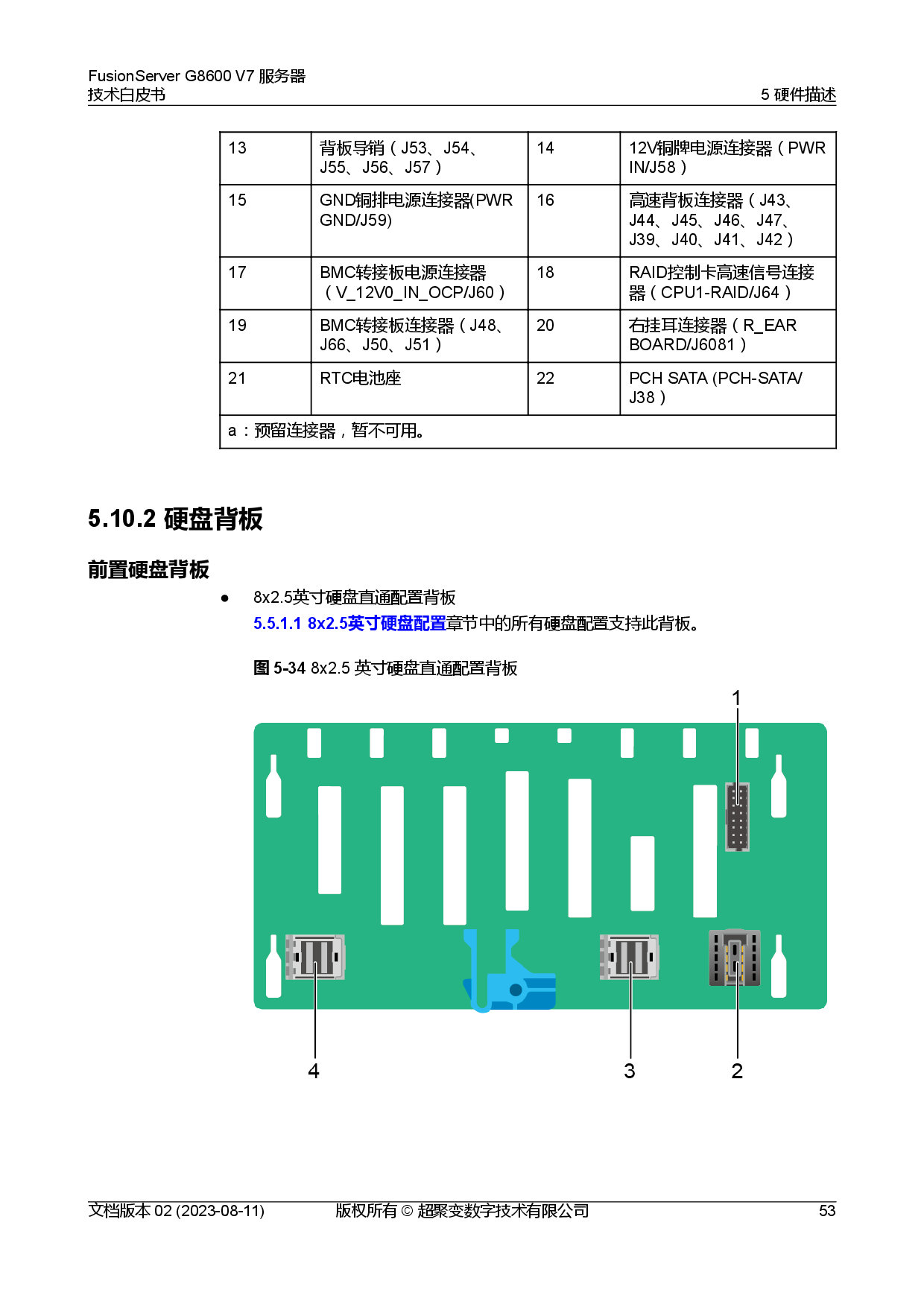 超聚变 FusionServer G8600 V7 GPU服务器技术白皮书PDF第60页
