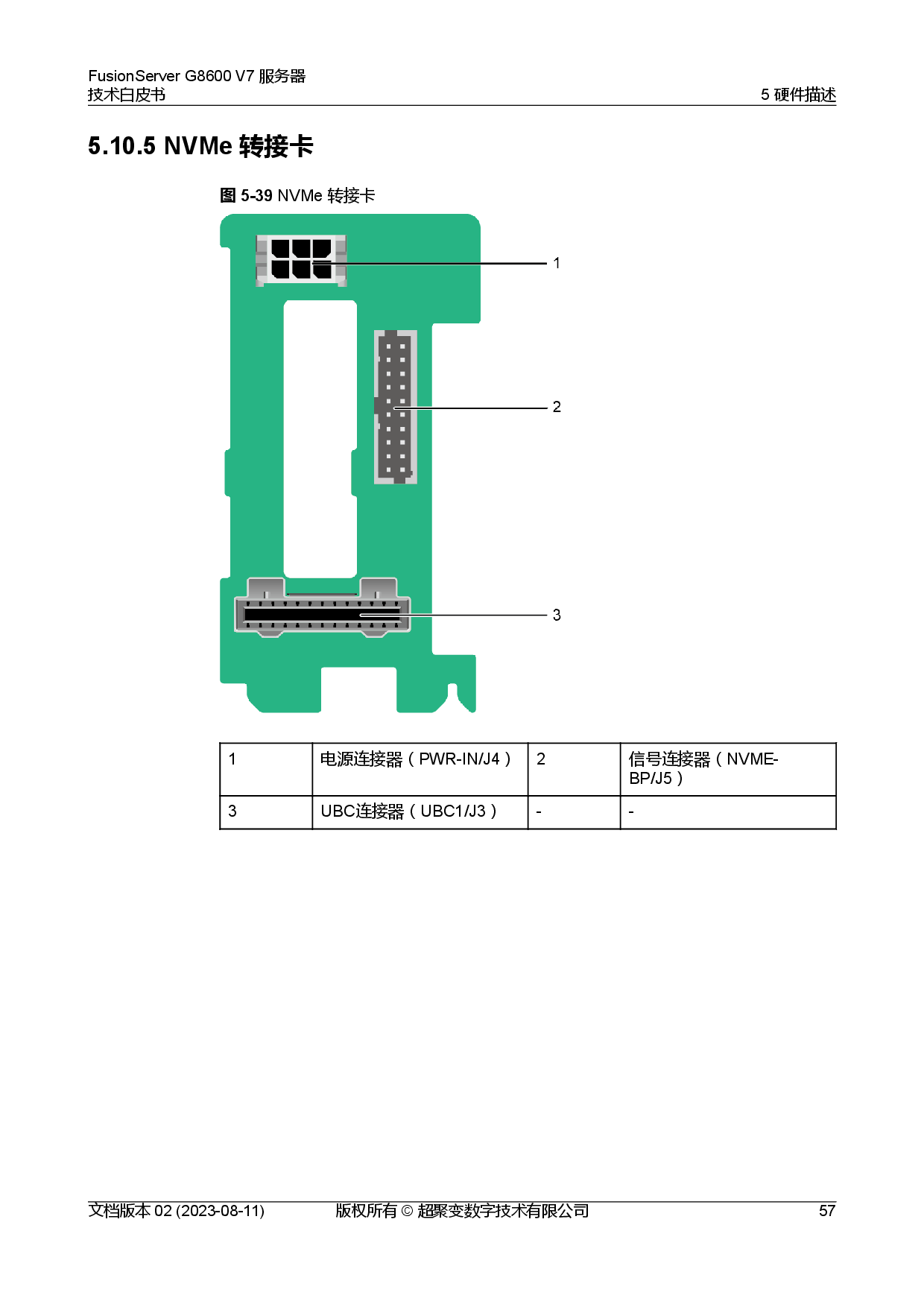 超聚变 FusionServer G8600 V7 GPU服务器技术白皮书PDF第64页