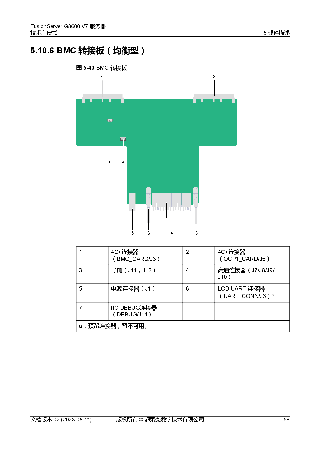 超聚变 FusionServer G8600 V7 GPU服务器技术白皮书PDF第65页