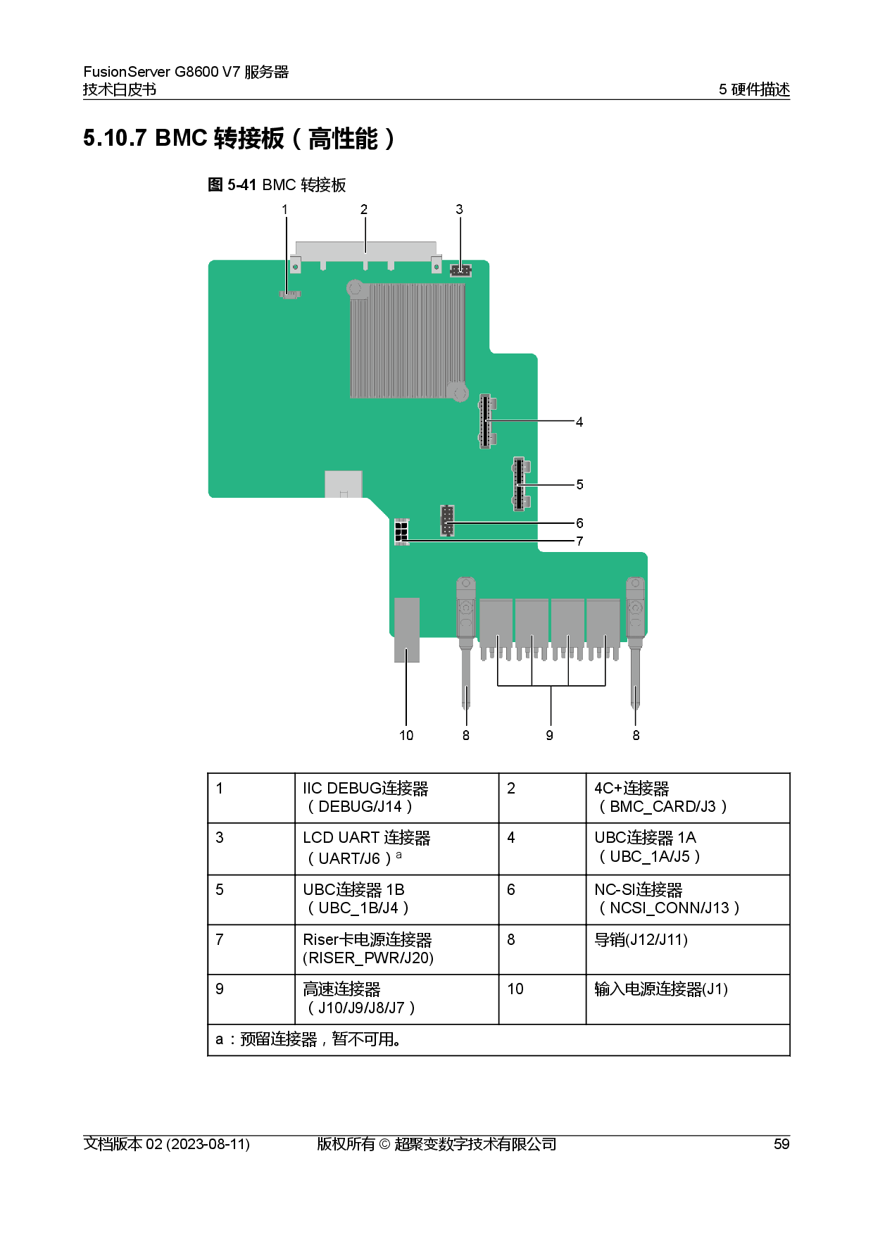 超聚变 FusionServer G8600 V7 GPU服务器技术白皮书PDF第66页