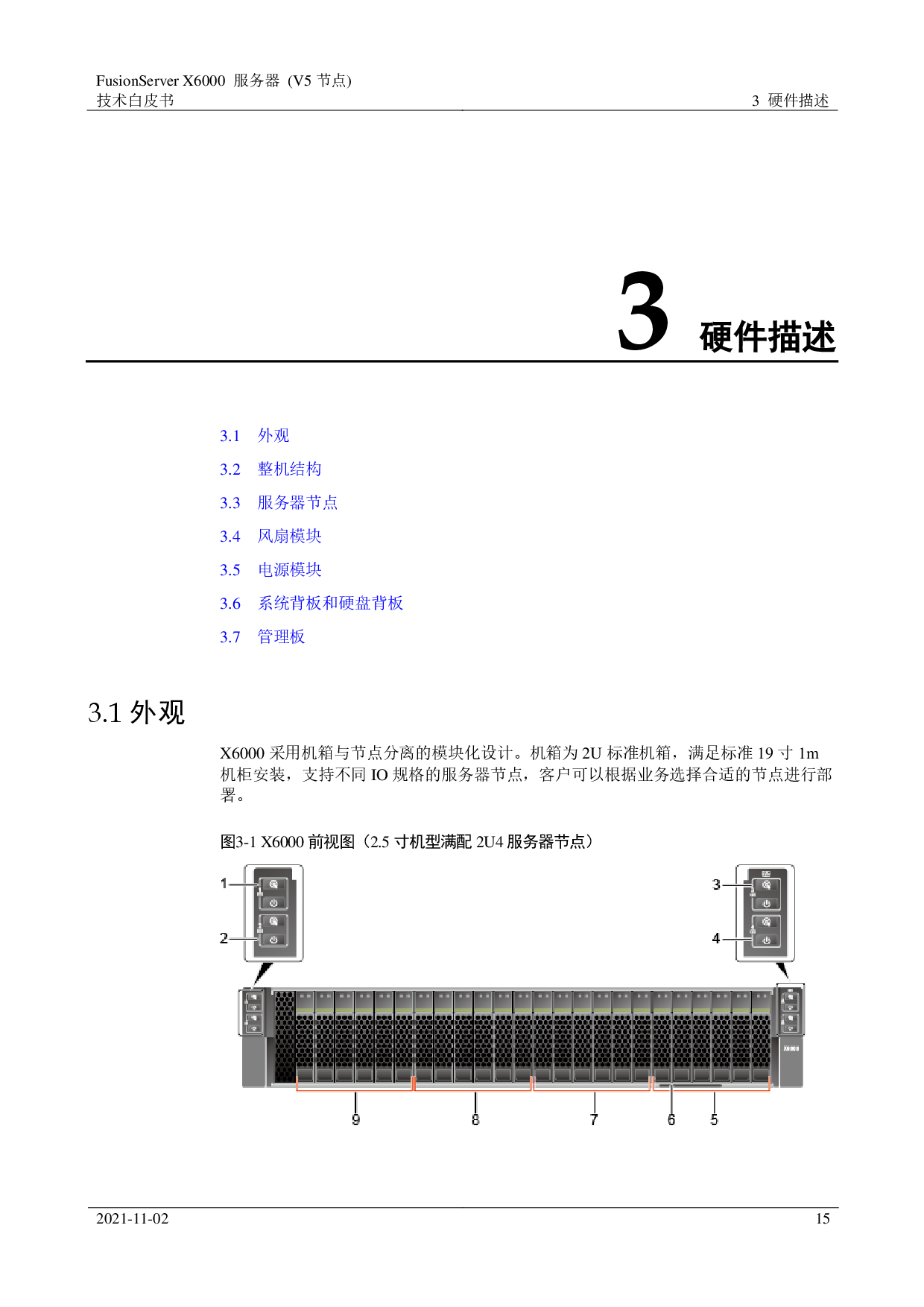 超聚变 FusionServer X6000 V5 高密度服务器技术白皮书PDF第15页