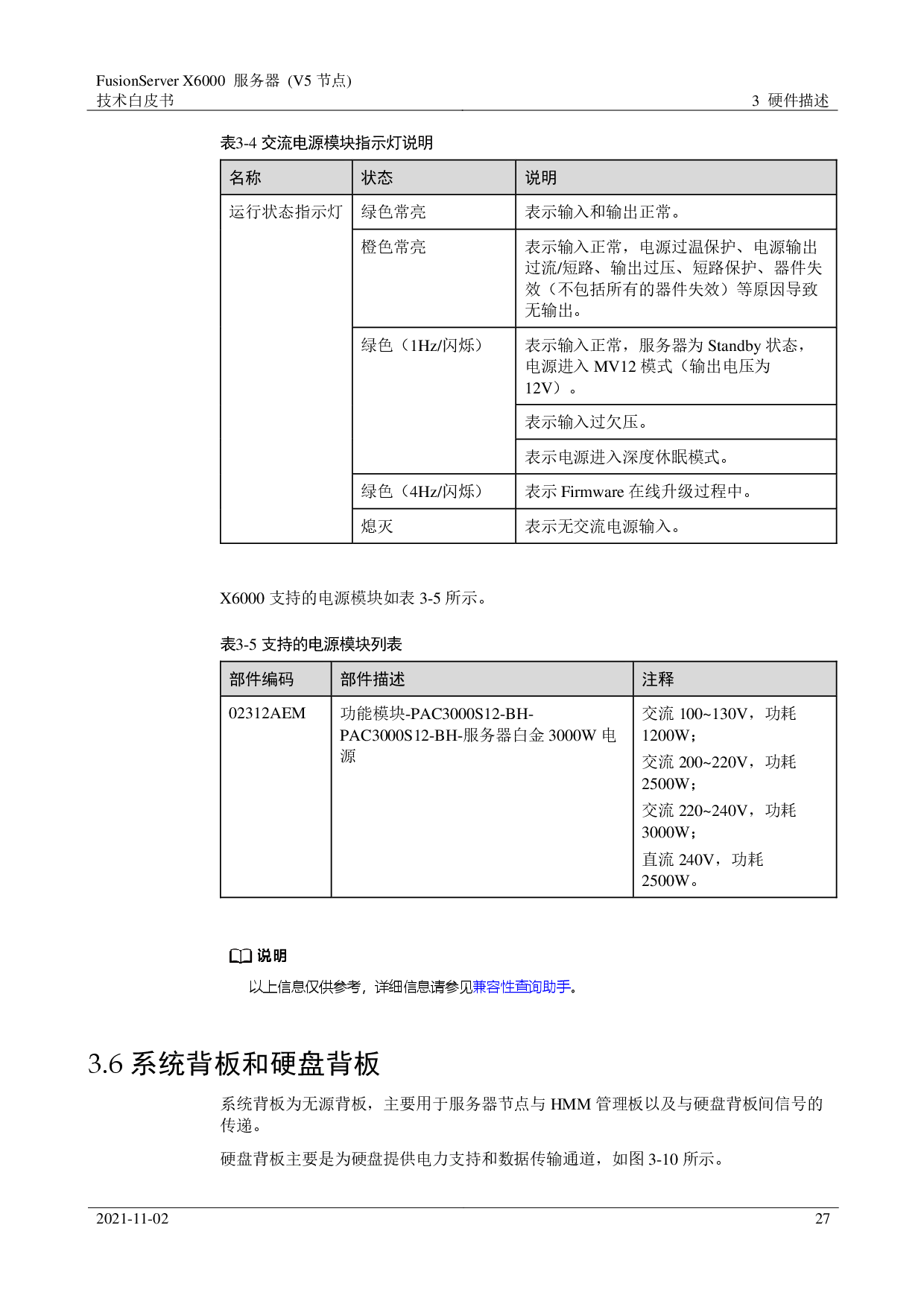 超聚变 FusionServer X6000 V5 高密度服务器技术白皮书PDF第27页