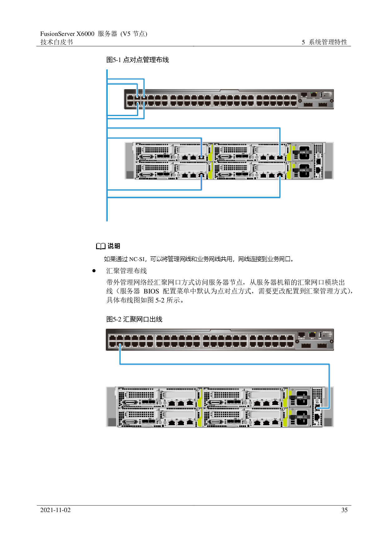 超聚变 FusionServer X6000 V5 高密度服务器技术白皮书PDF第35页