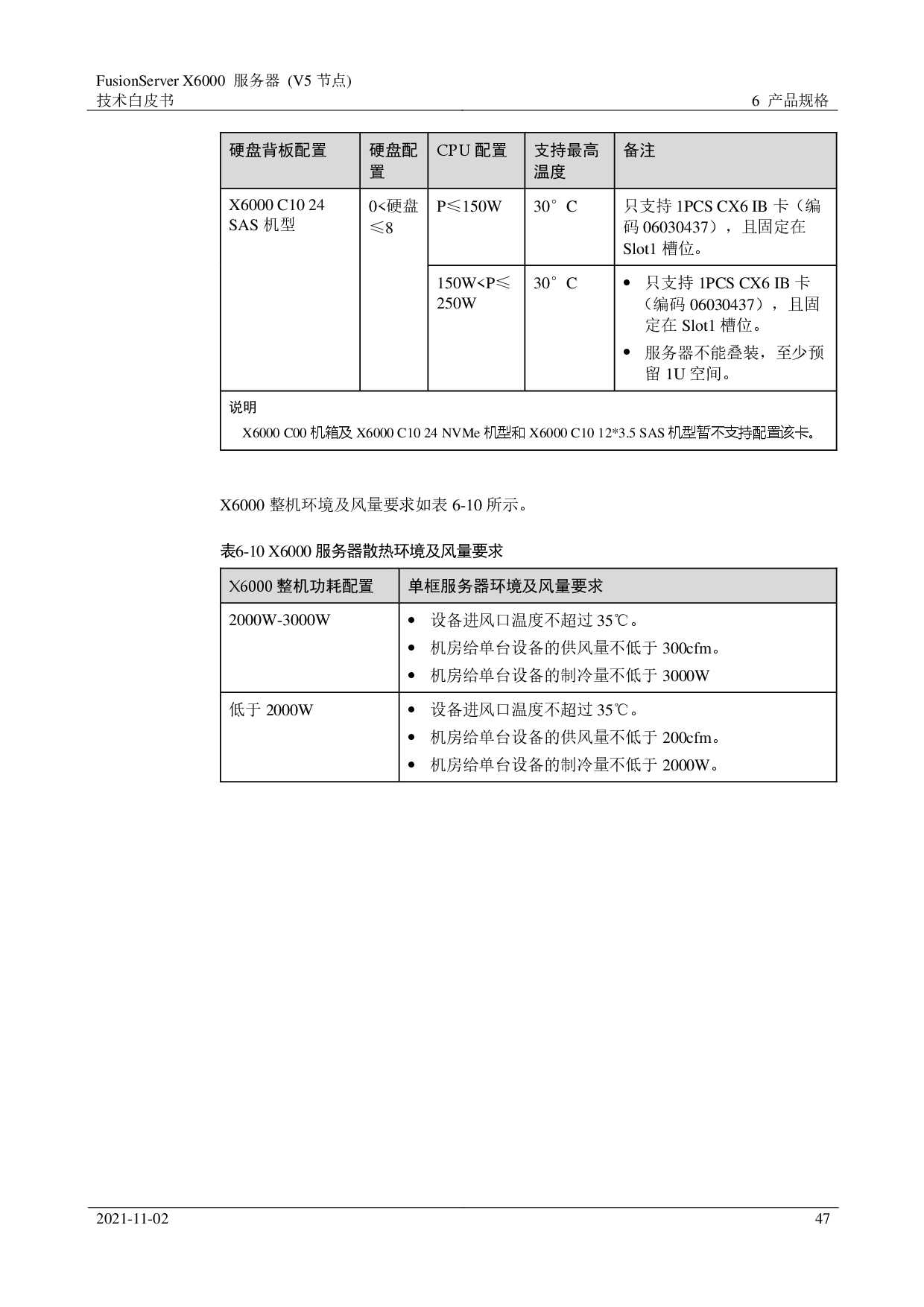 超聚变 FusionServer X6000 V5 高密度服务器技术白皮书PDF第47页