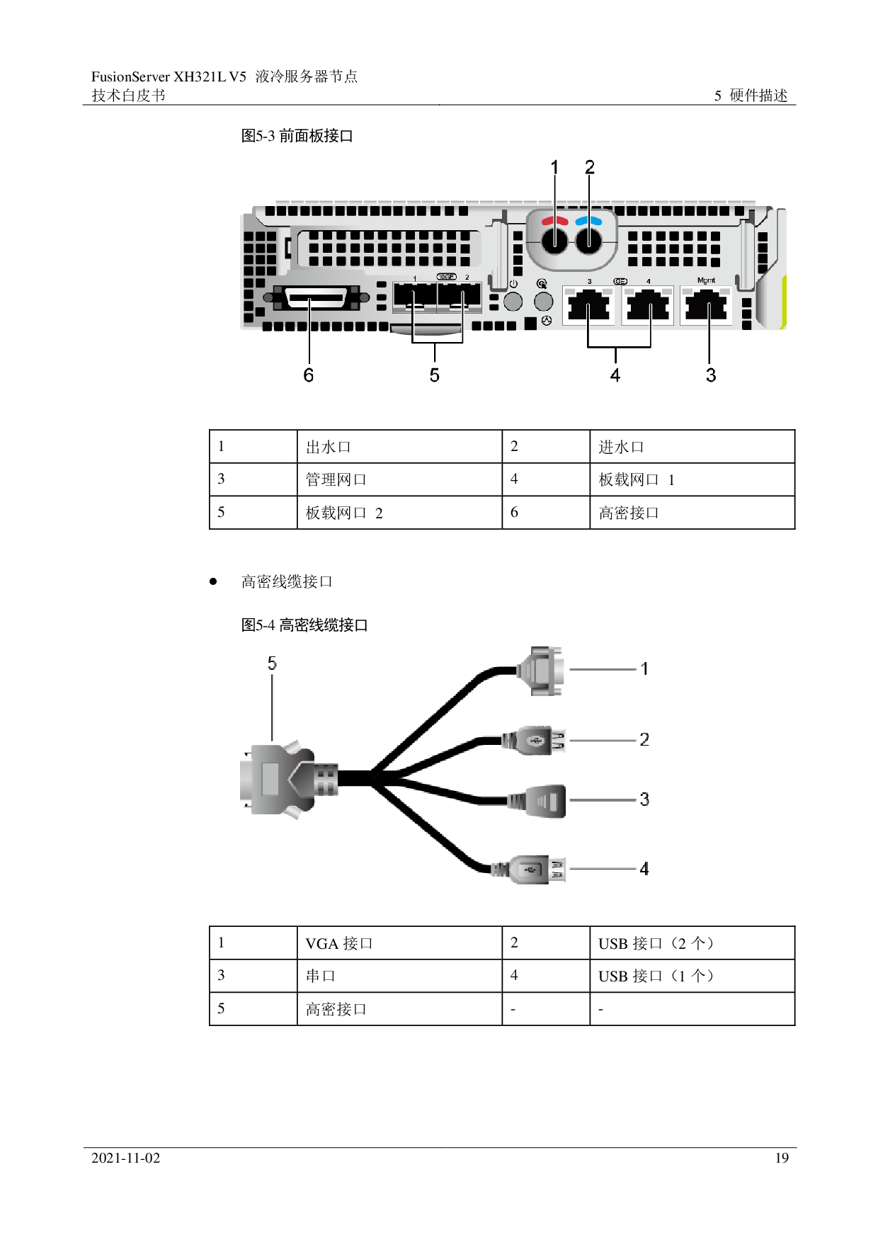 超聚变 FusionServer XH321L V5 液冷服务器节点技术白皮书PDF第19页
