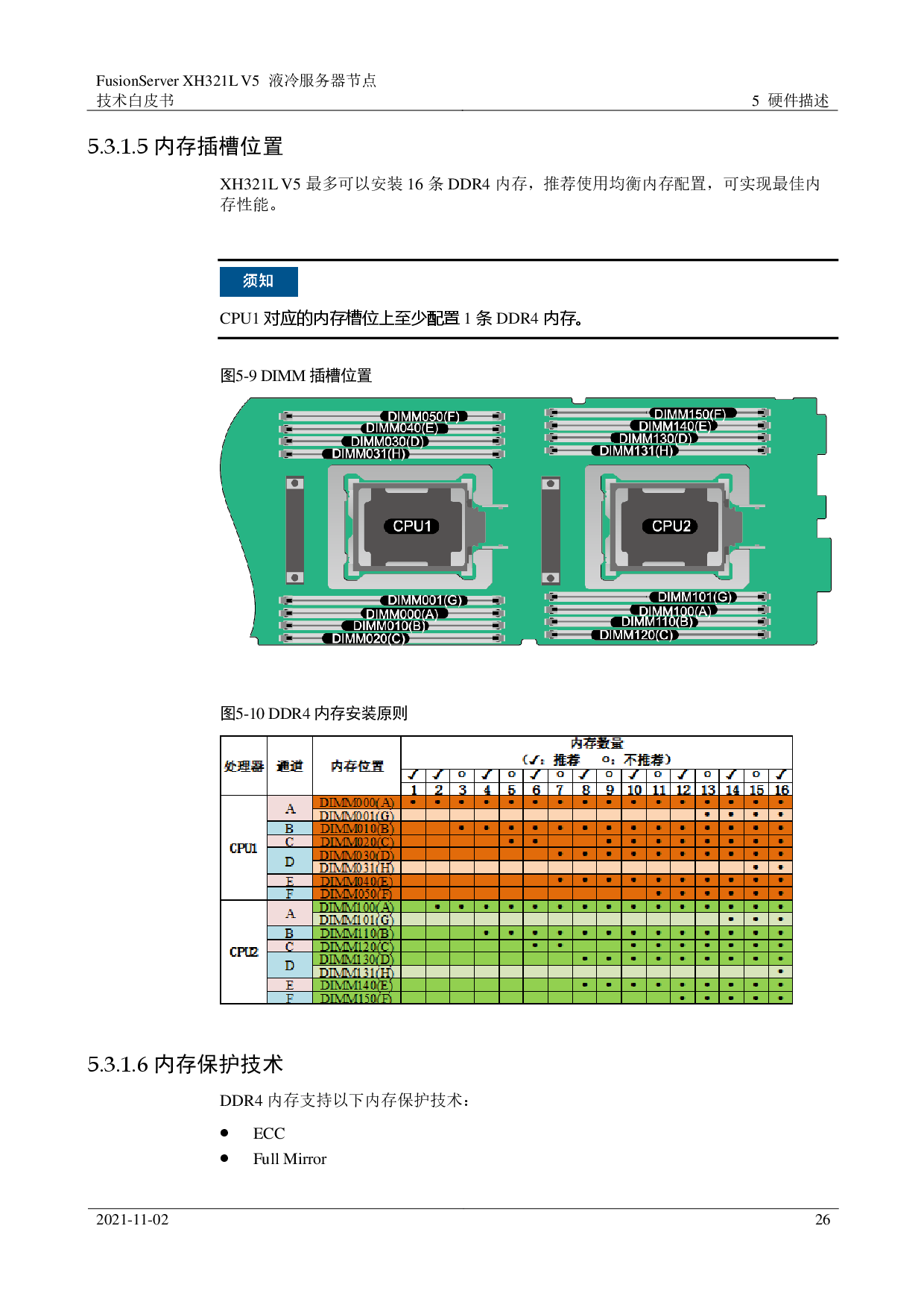 超聚变 FusionServer XH321L V5 液冷服务器节点技术白皮书PDF第26页