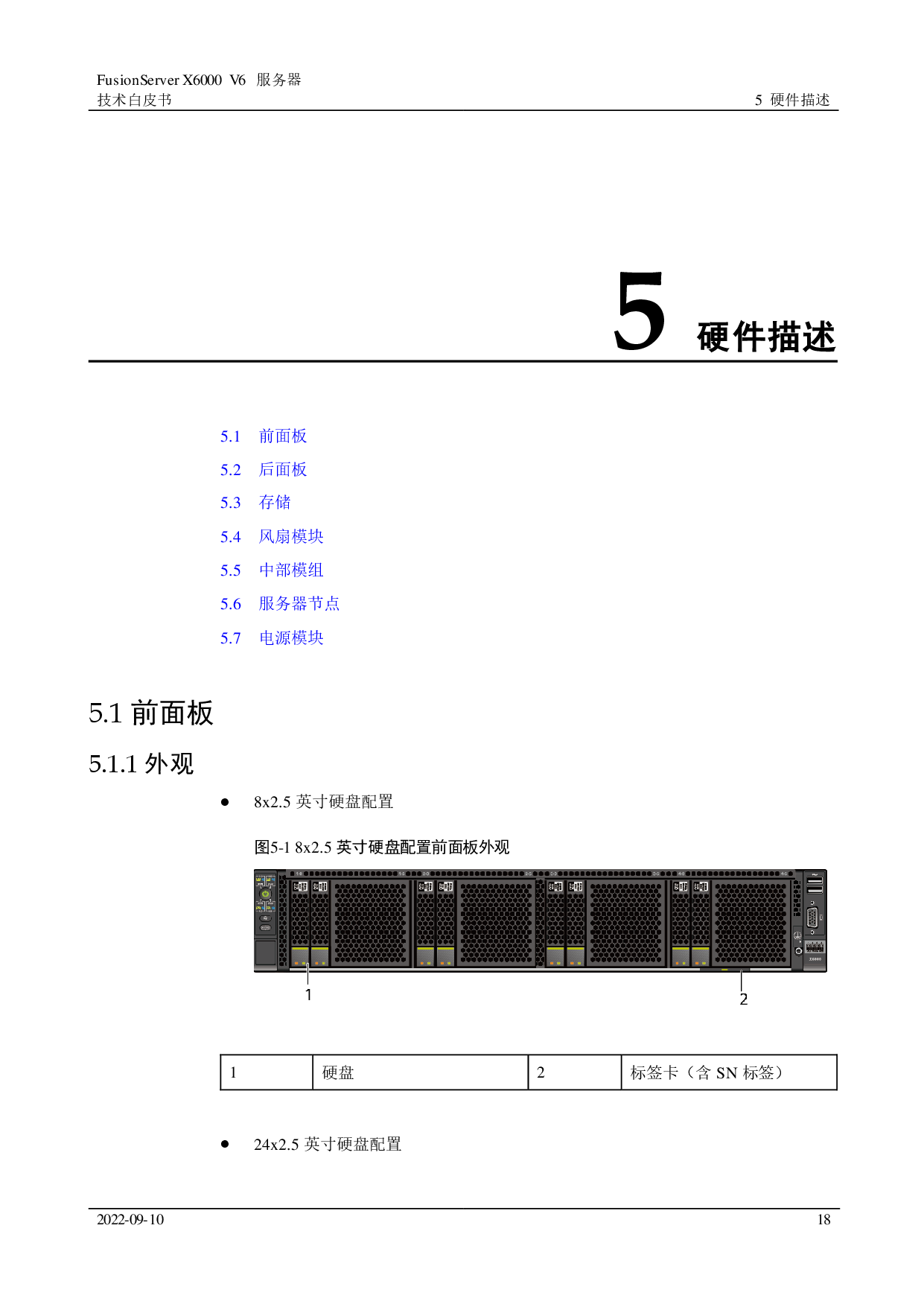 超聚变 FusionServer X6000 V6 高密度服务器技术白皮书PDF第18页