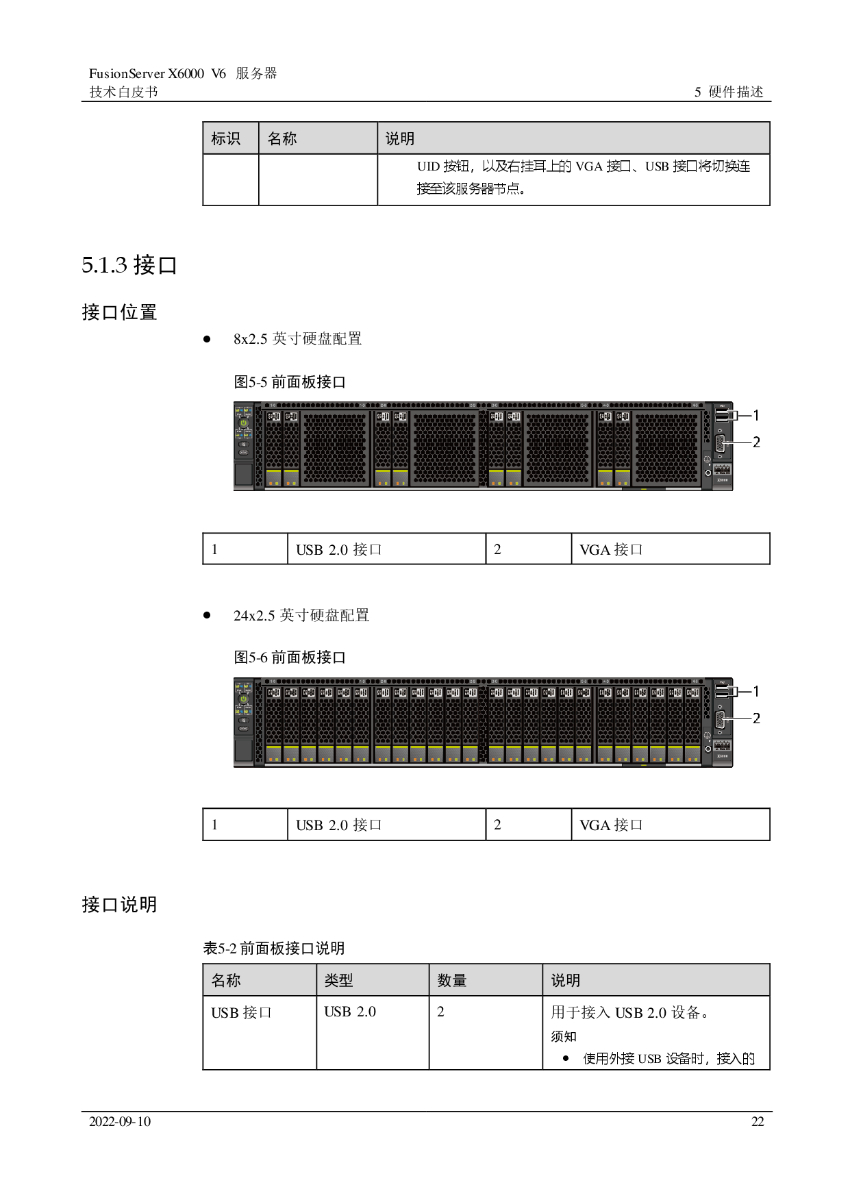 超聚变 FusionServer X6000 V6 高密度服务器技术白皮书PDF第22页
