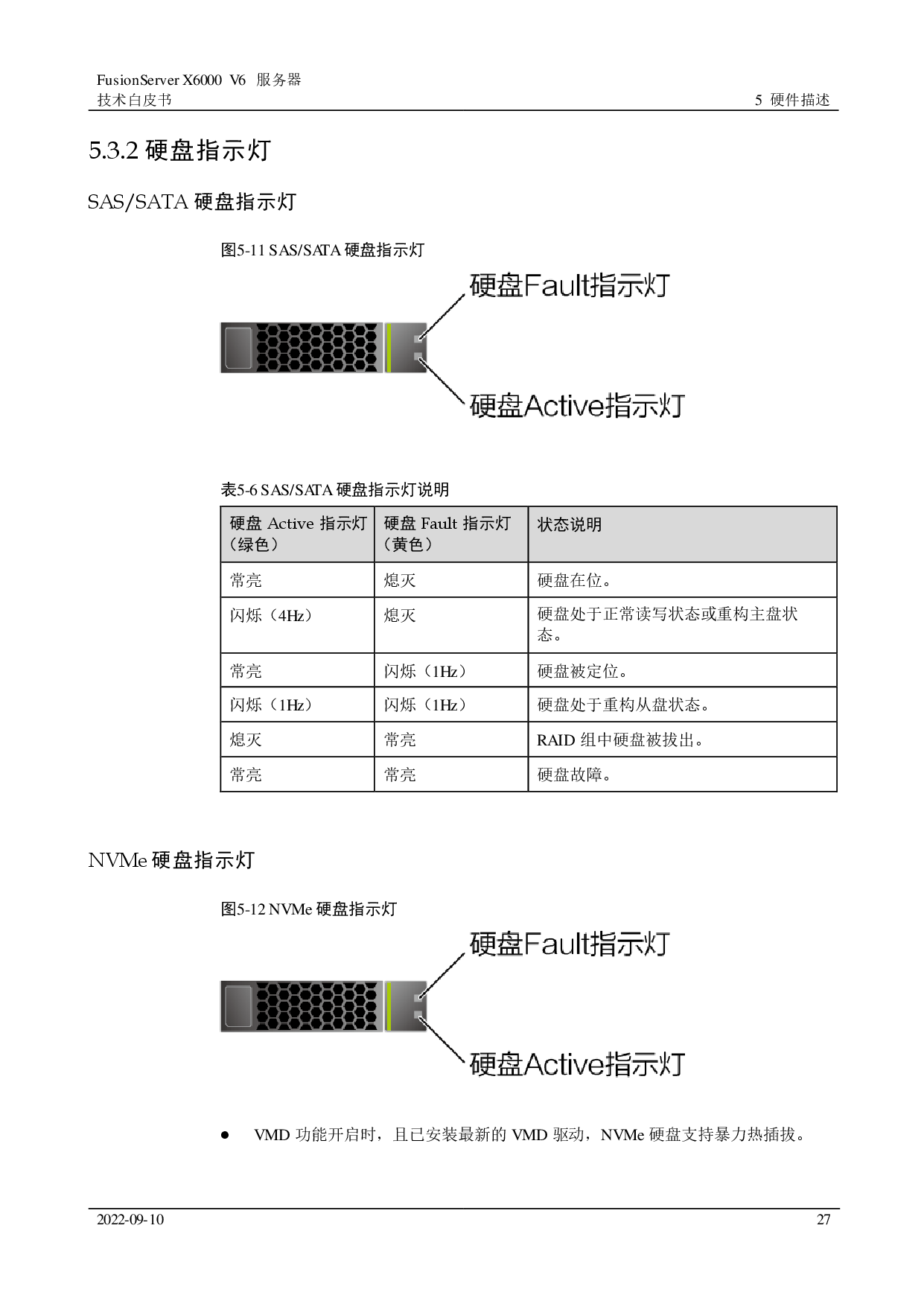 超聚变 FusionServer X6000 V6 高密度服务器技术白皮书PDF第27页