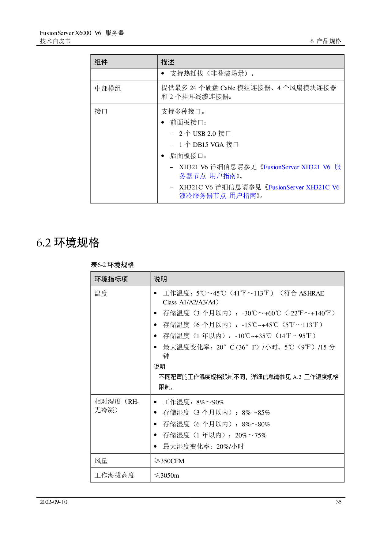 超聚变 FusionServer X6000 V6 高密度服务器技术白皮书PDF第35页