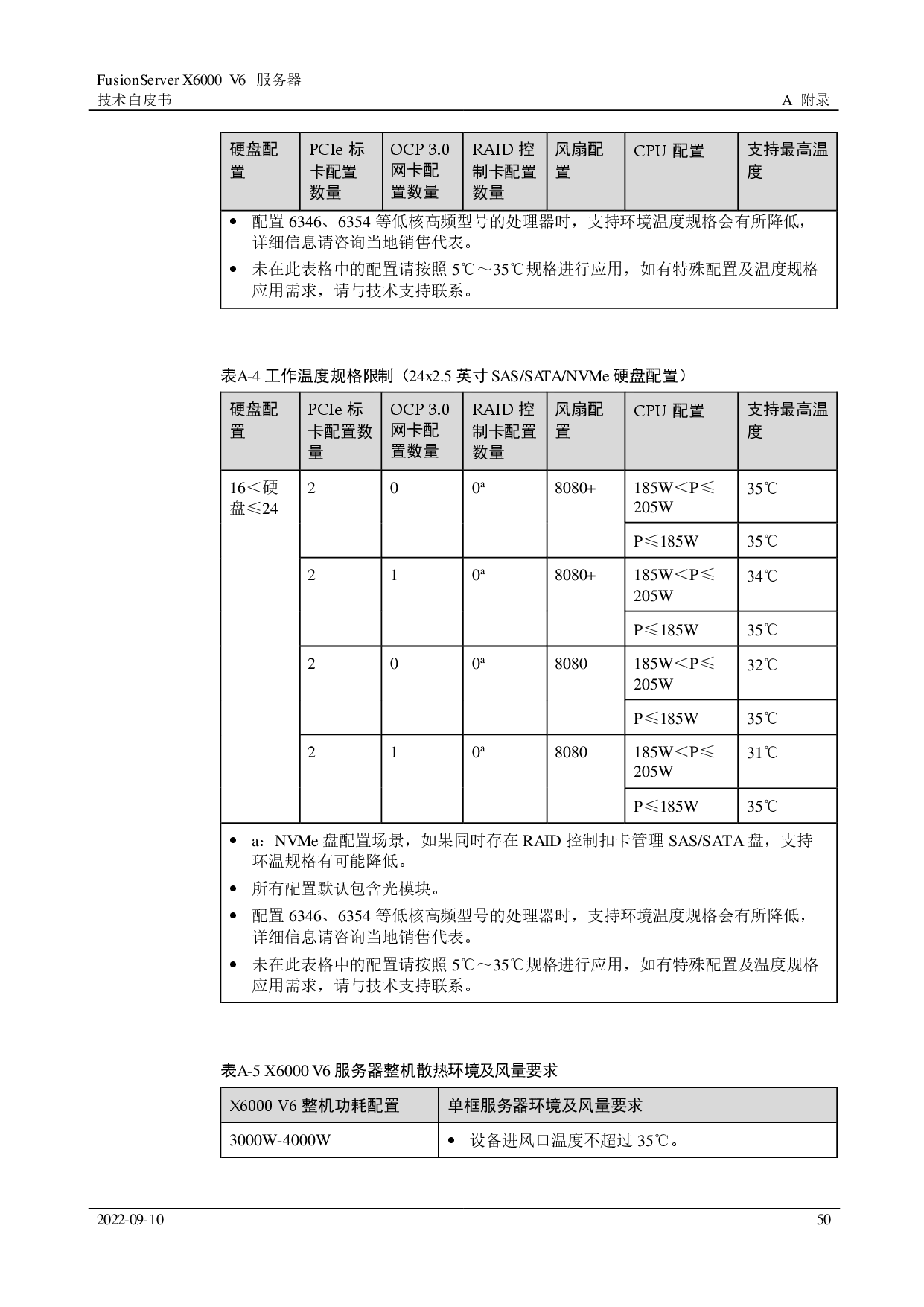 超聚变 FusionServer X6000 V6 高密度服务器技术白皮书PDF第50页