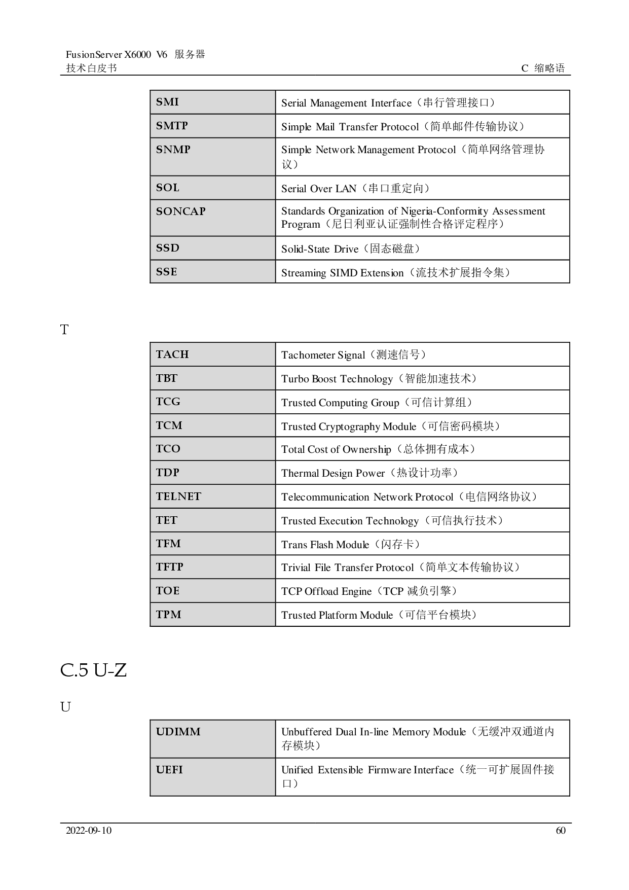 超聚变 FusionServer X6000 V6 高密度服务器技术白皮书PDF第60页
