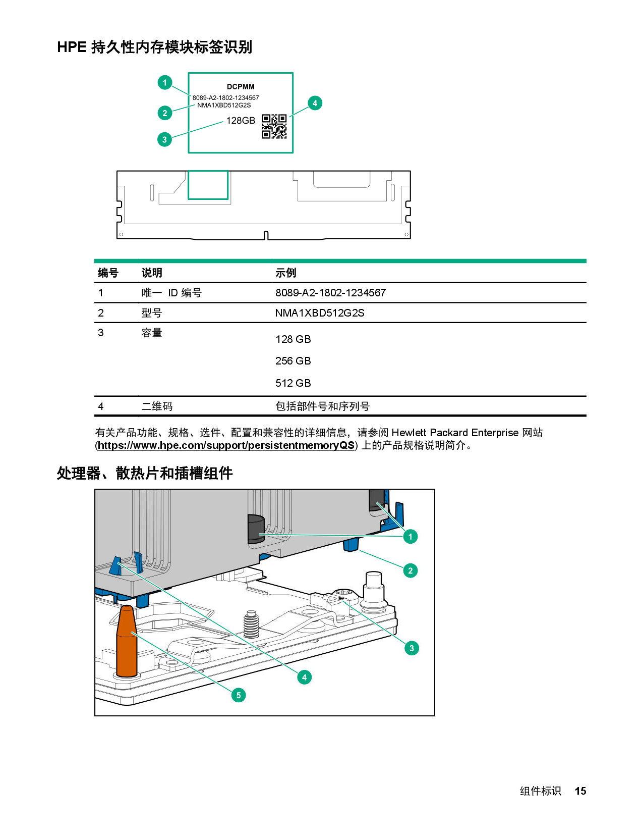 HPE ProLiant XL170r Gen10 高密度服务器计算节点用户指南PDF第15页
