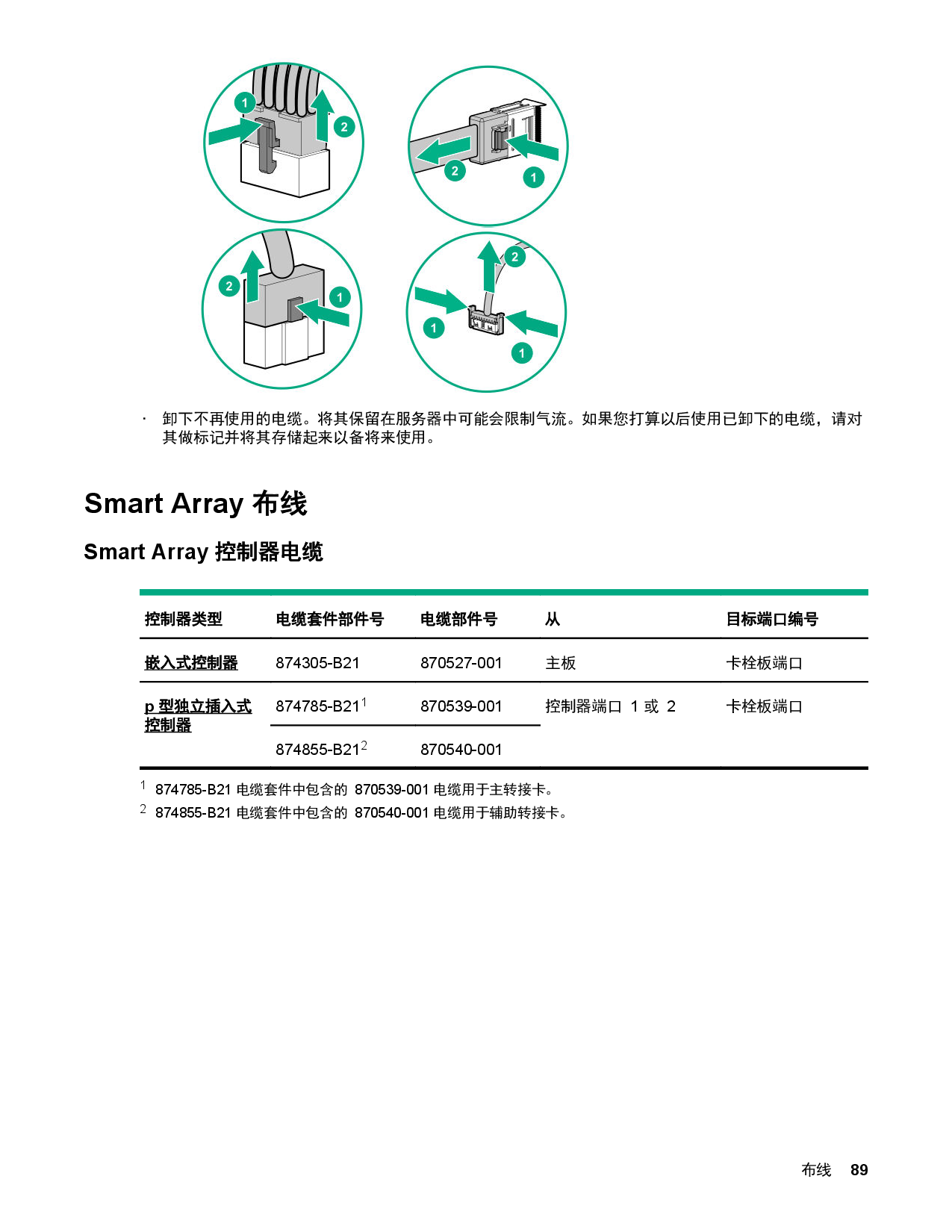 HPE ProLiant XL170r Gen10 高密度服务器计算节点用户指南PDF第89页
