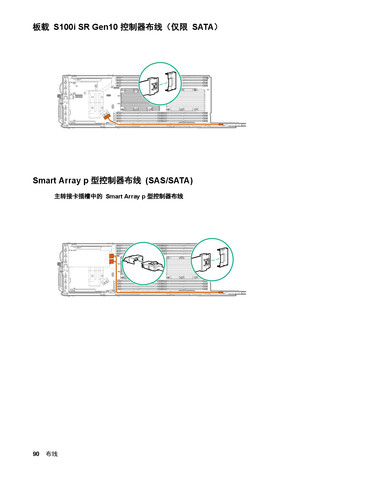 HPE ProLiant XL170r Gen10 高密度服务器计算节点用户指南PDF第90页