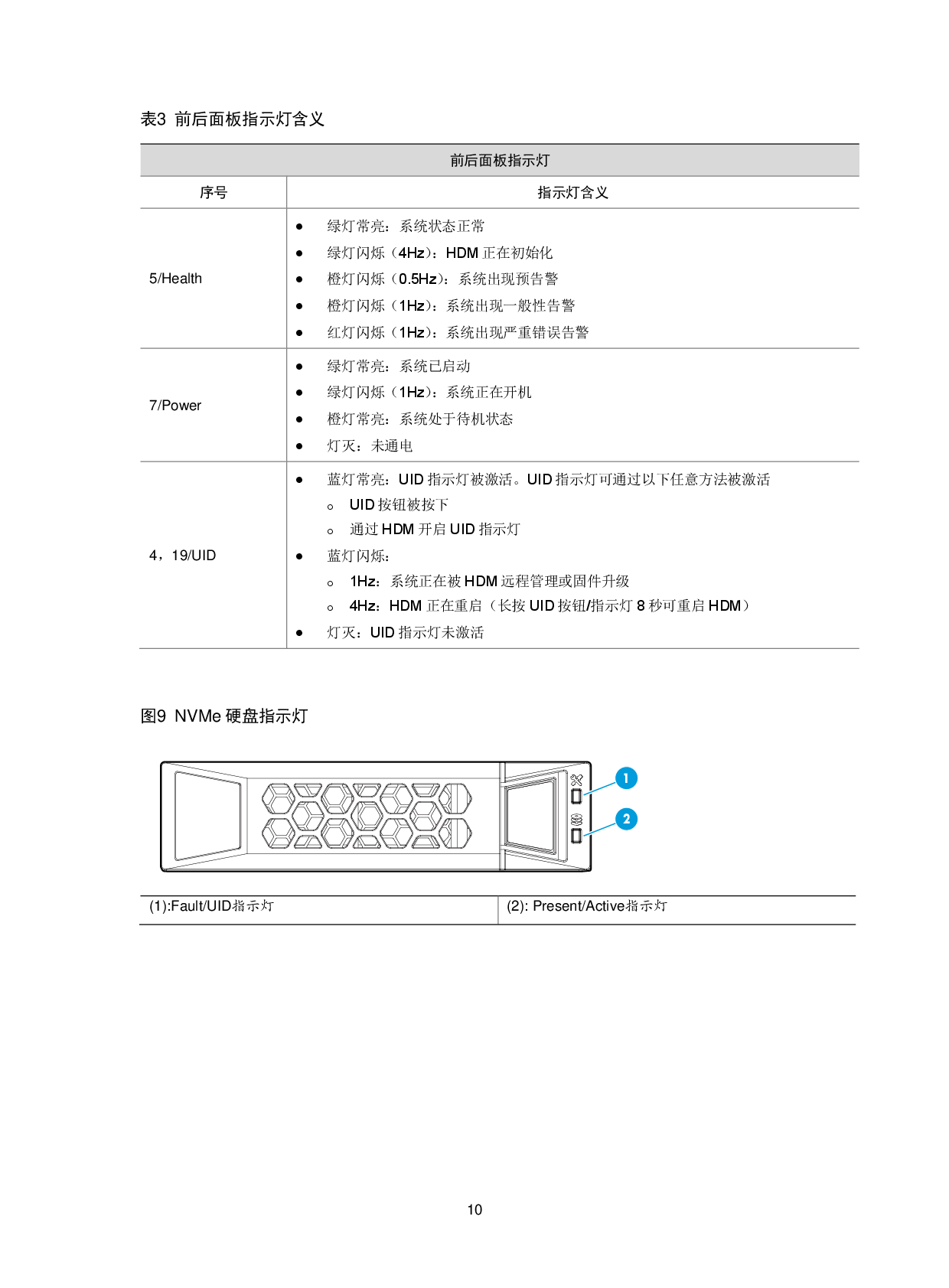 新华三H3C UniServer R2700 G3 机架式服务器技术白皮书PDF第13页