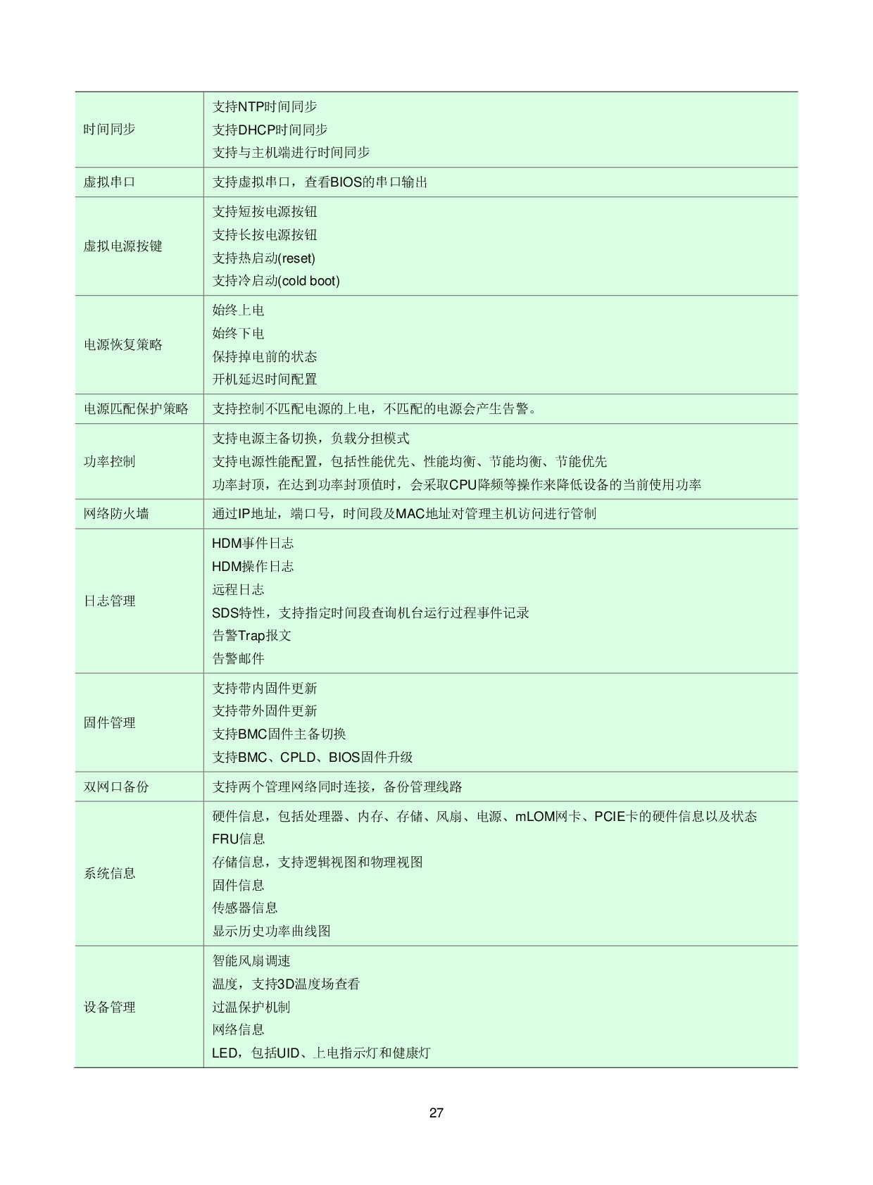 新华三H3C UniServer R2700 G3 机架式服务器技术白皮书PDF第30页