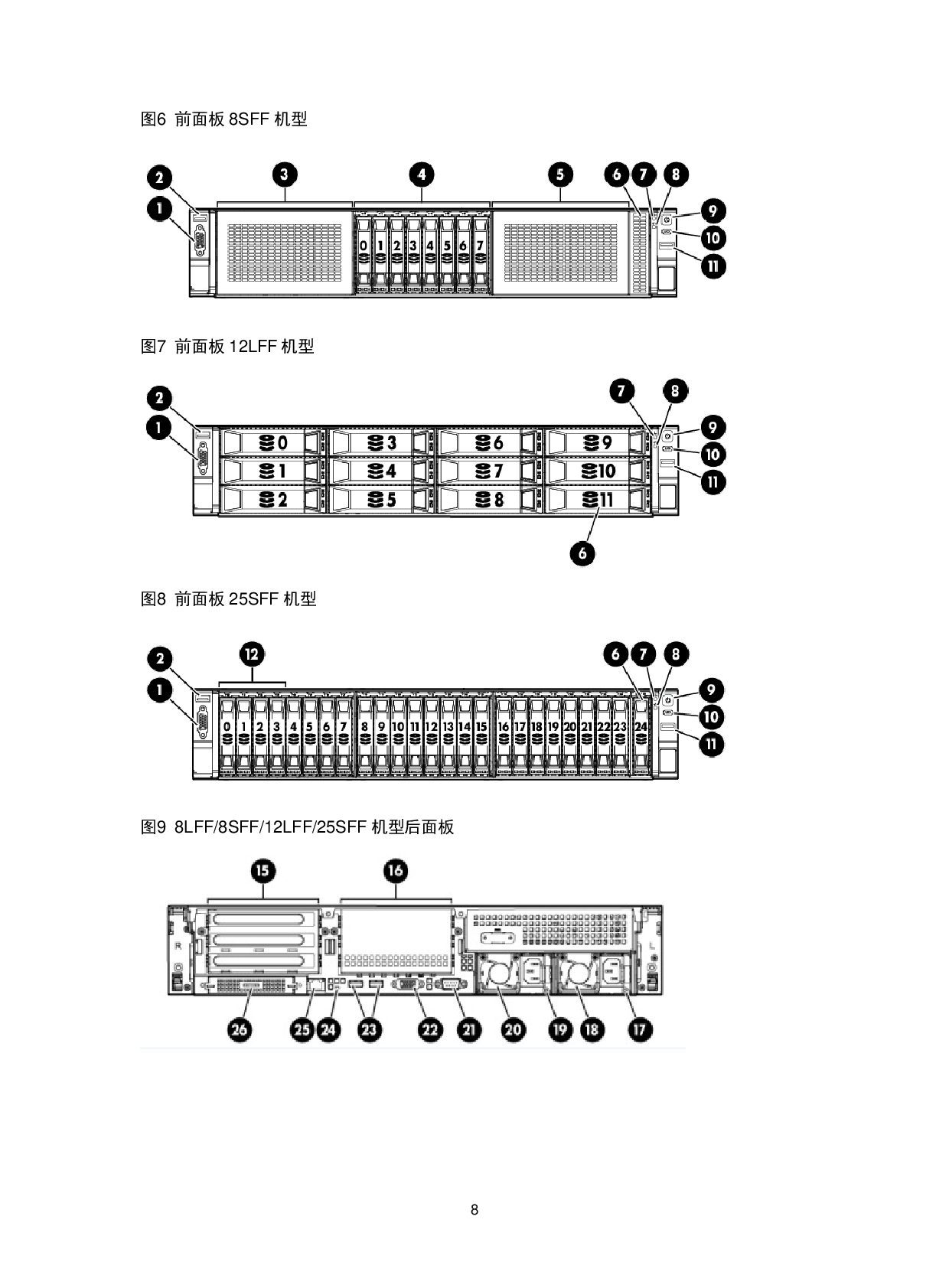 新华三H3C UniServer R2900 G3 机架式服务器技术白皮书PDF第11页