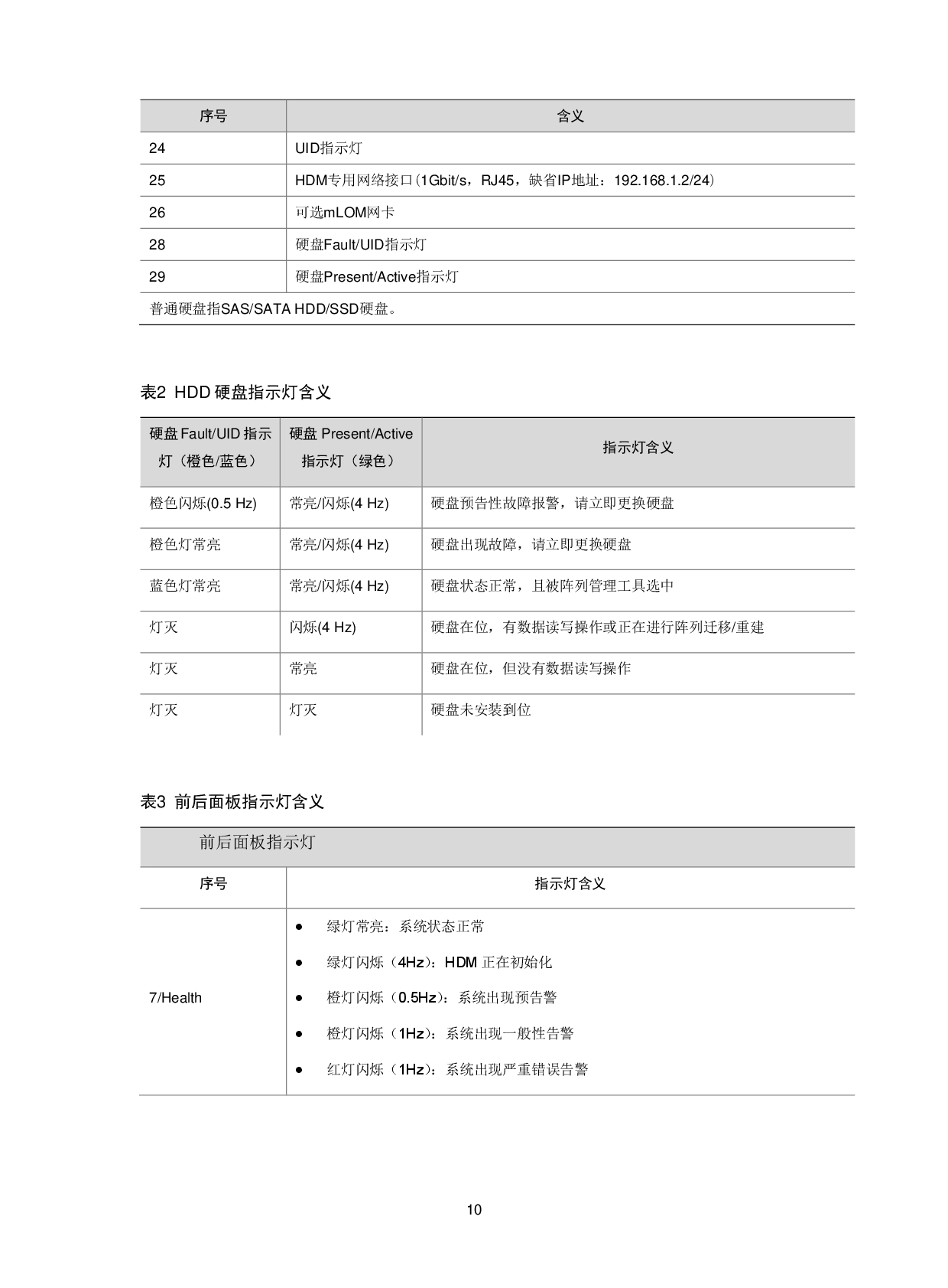 新华三H3C UniServer R2900 G3 机架式服务器技术白皮书PDF第13页