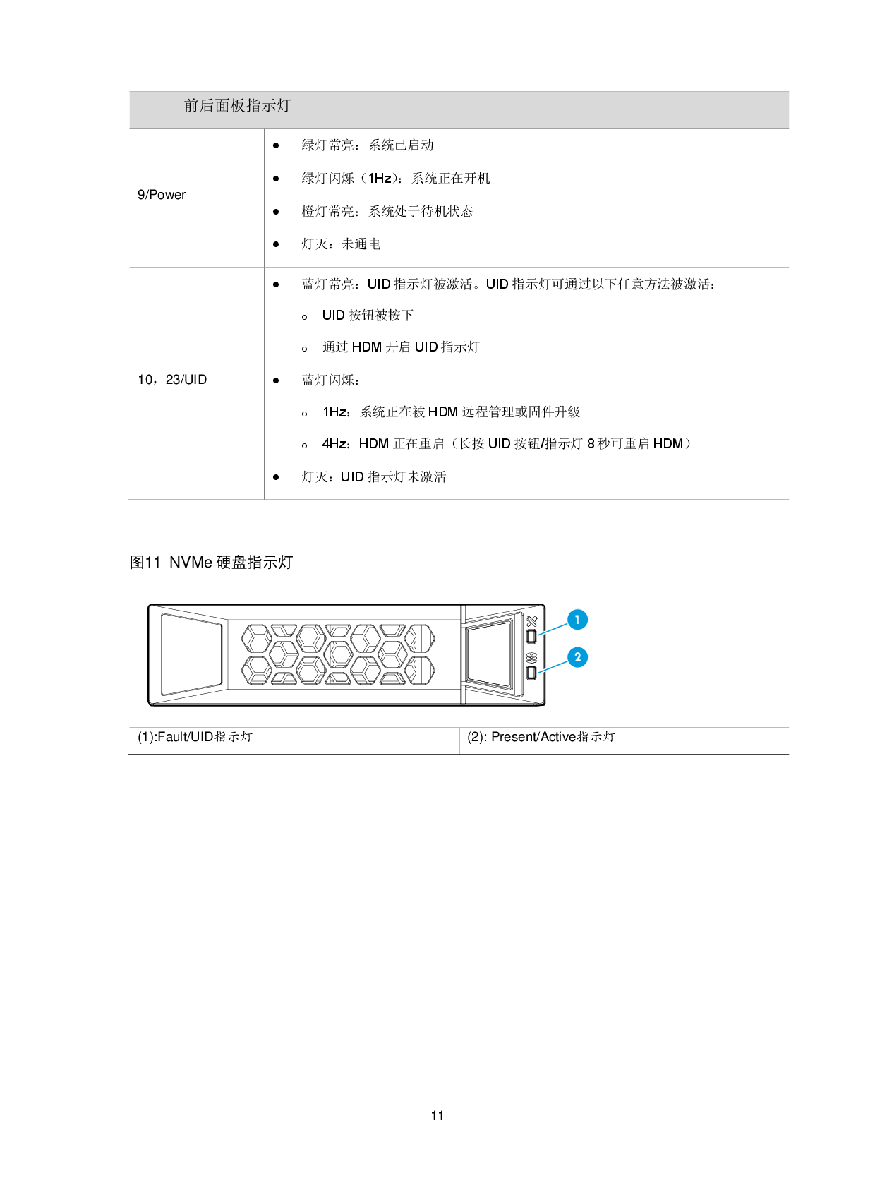 新华三H3C UniServer R2900 G3 机架式服务器技术白皮书PDF第14页
