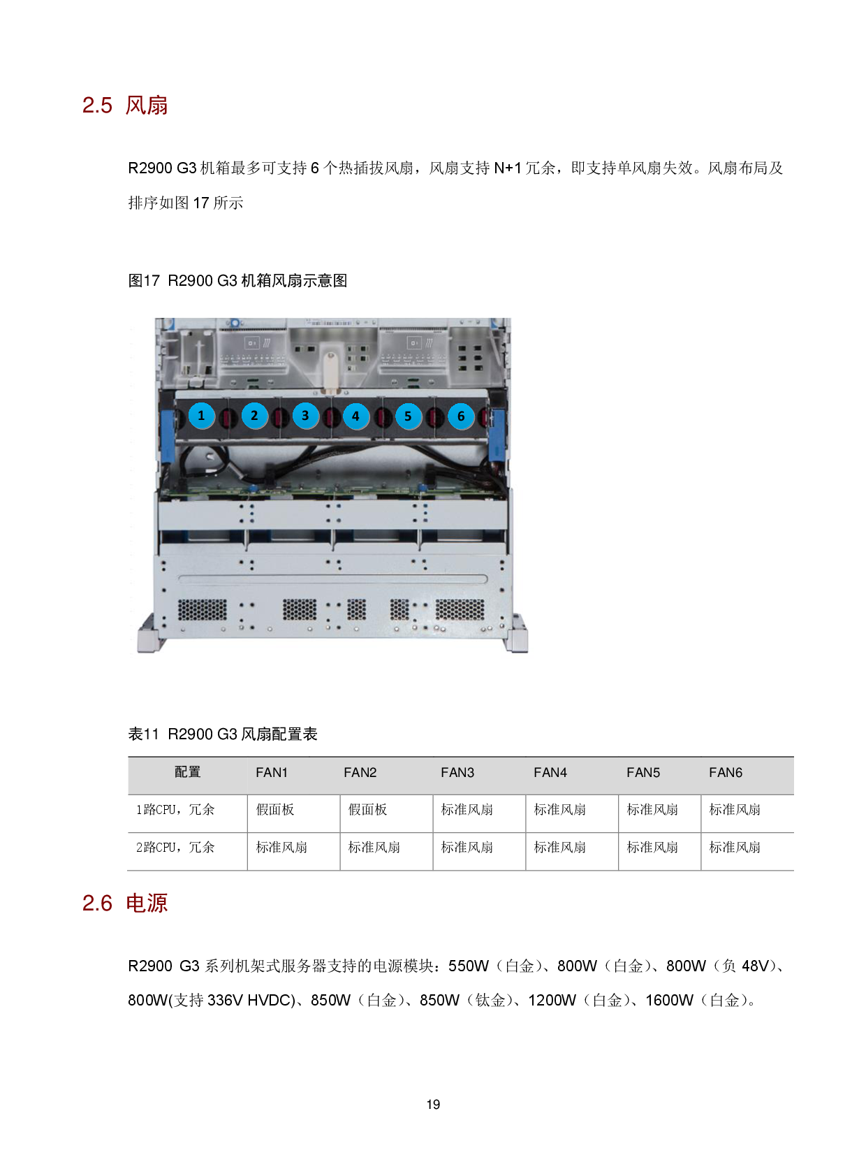 新华三H3C UniServer R2900 G3 机架式服务器技术白皮书PDF第22页