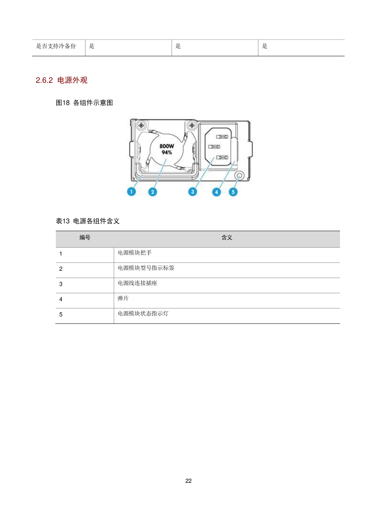 新华三H3C UniServer R2900 G3 机架式服务器技术白皮书PDF第25页