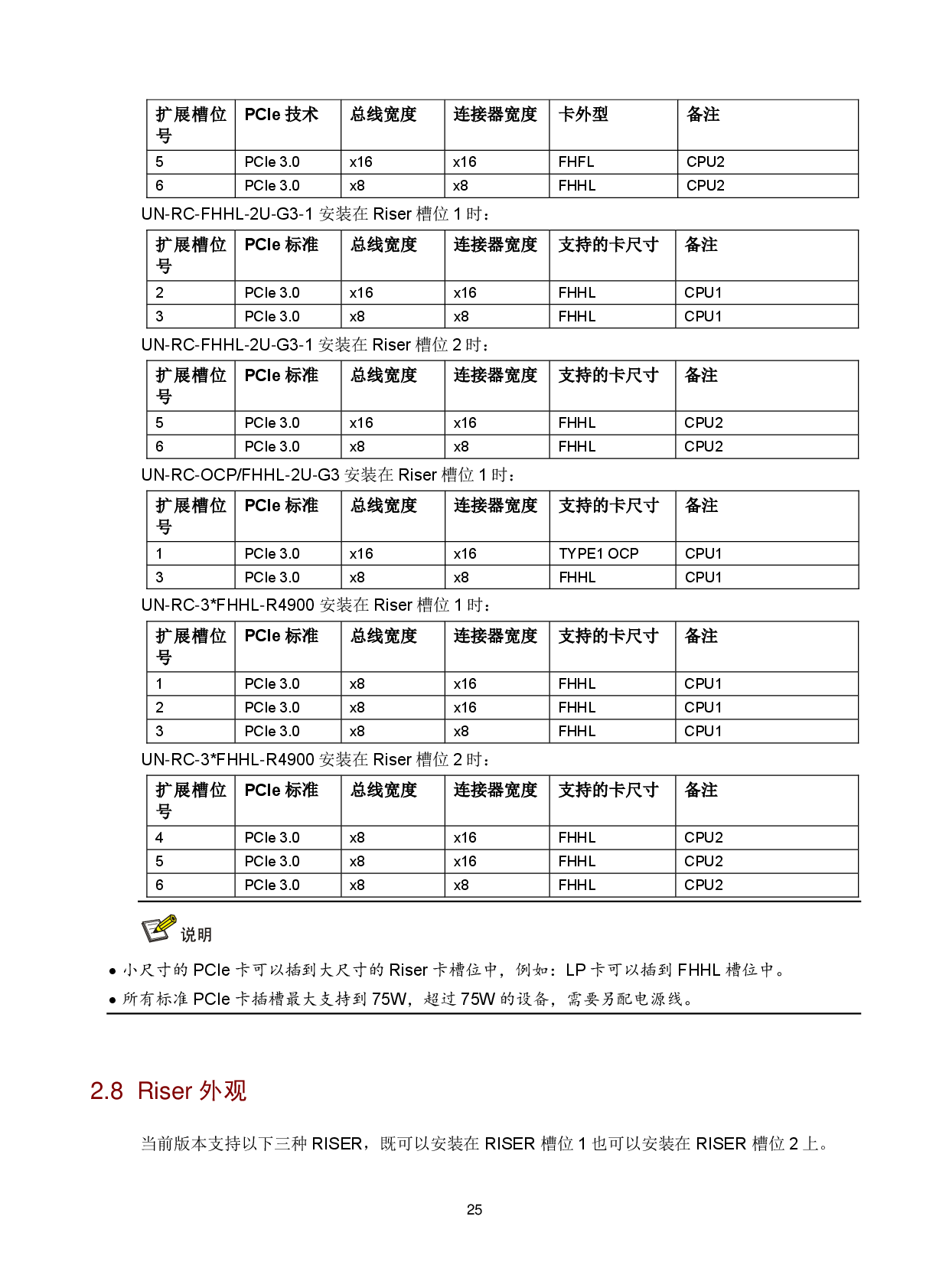 新华三H3C UniServer R2900 G3 机架式服务器技术白皮书PDF第28页