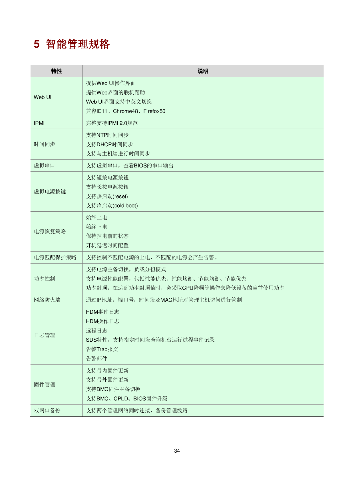 新华三H3C UniServer R2900 G3 机架式服务器技术白皮书PDF第37页