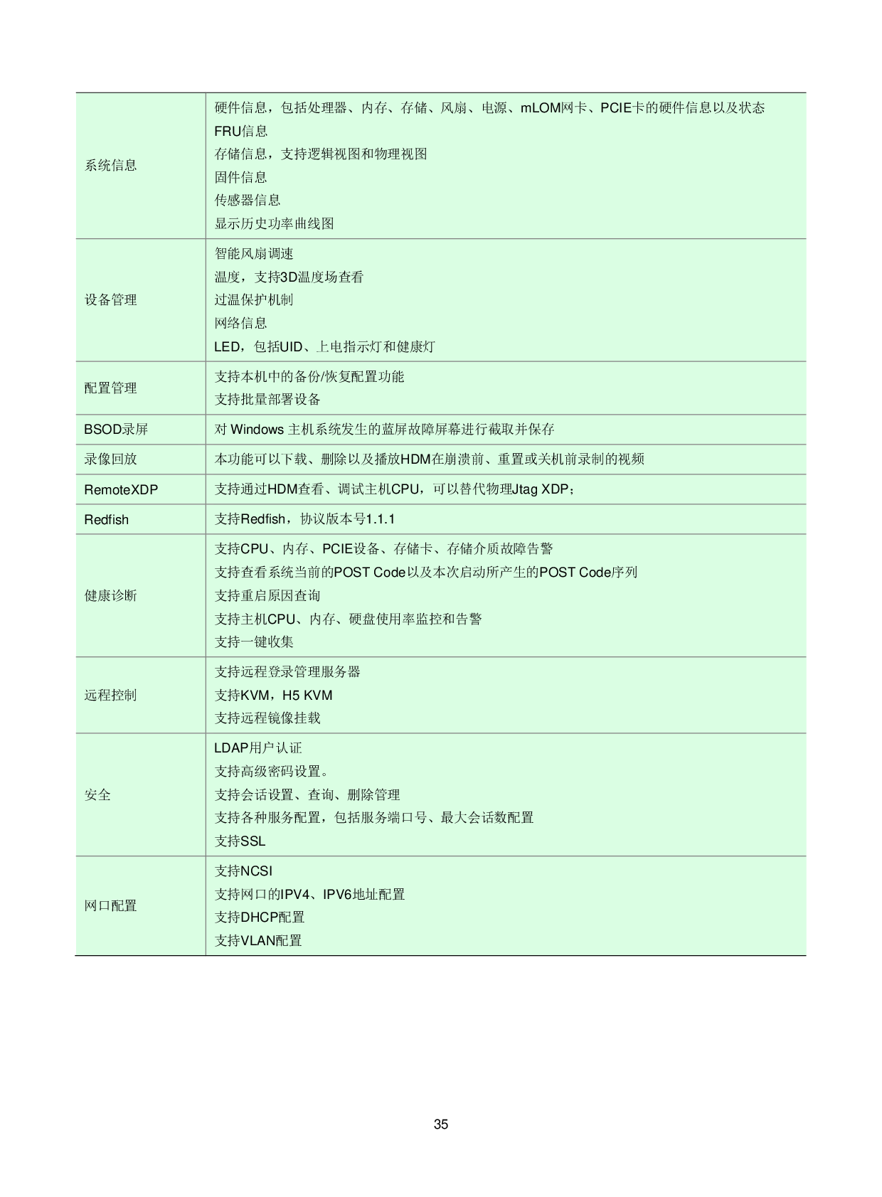 新华三H3C UniServer R2900 G3 机架式服务器技术白皮书PDF第38页