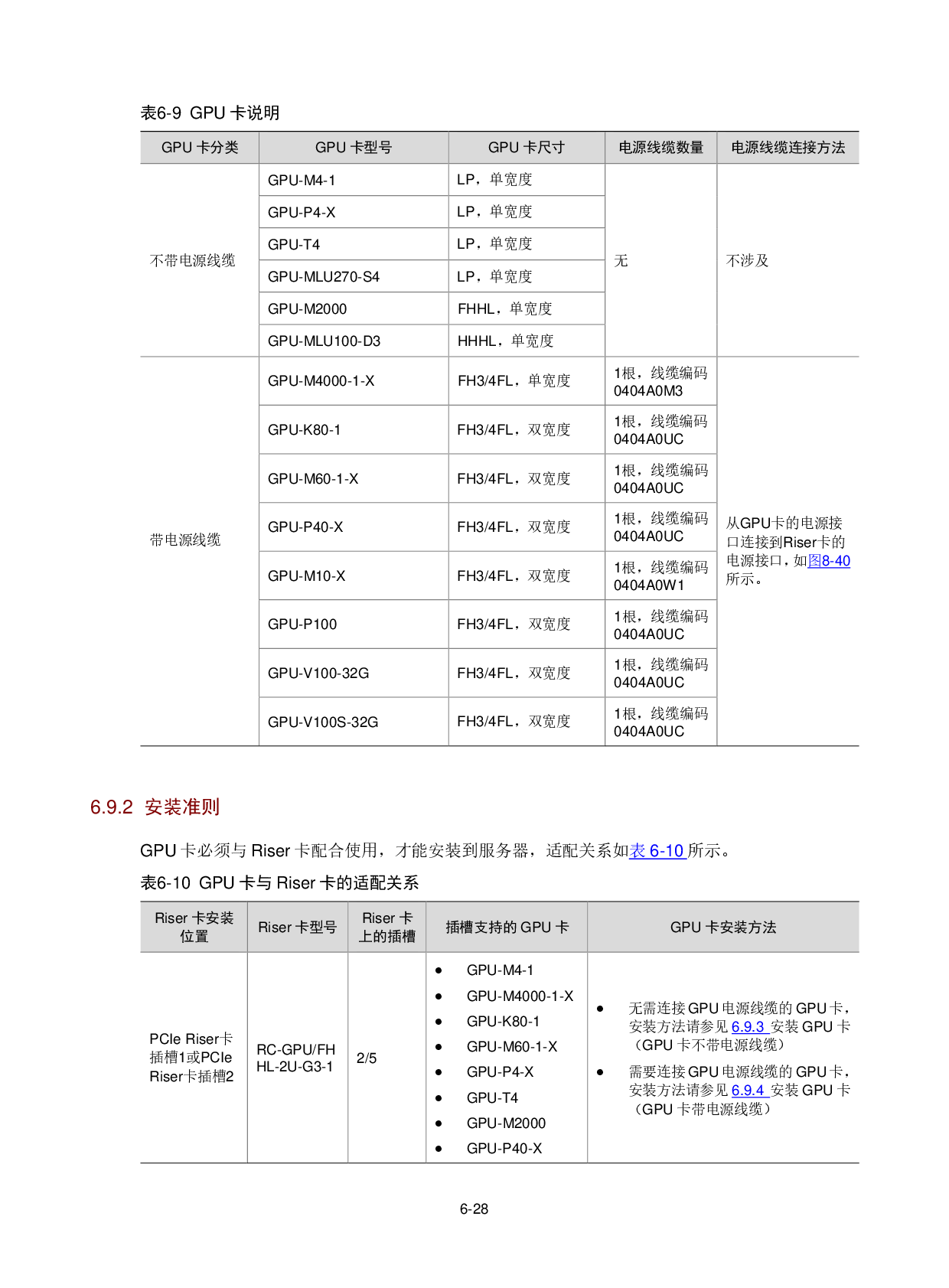 新华三H3C UniServer R2900 G3 机架式服务器用户指南PDF第101页