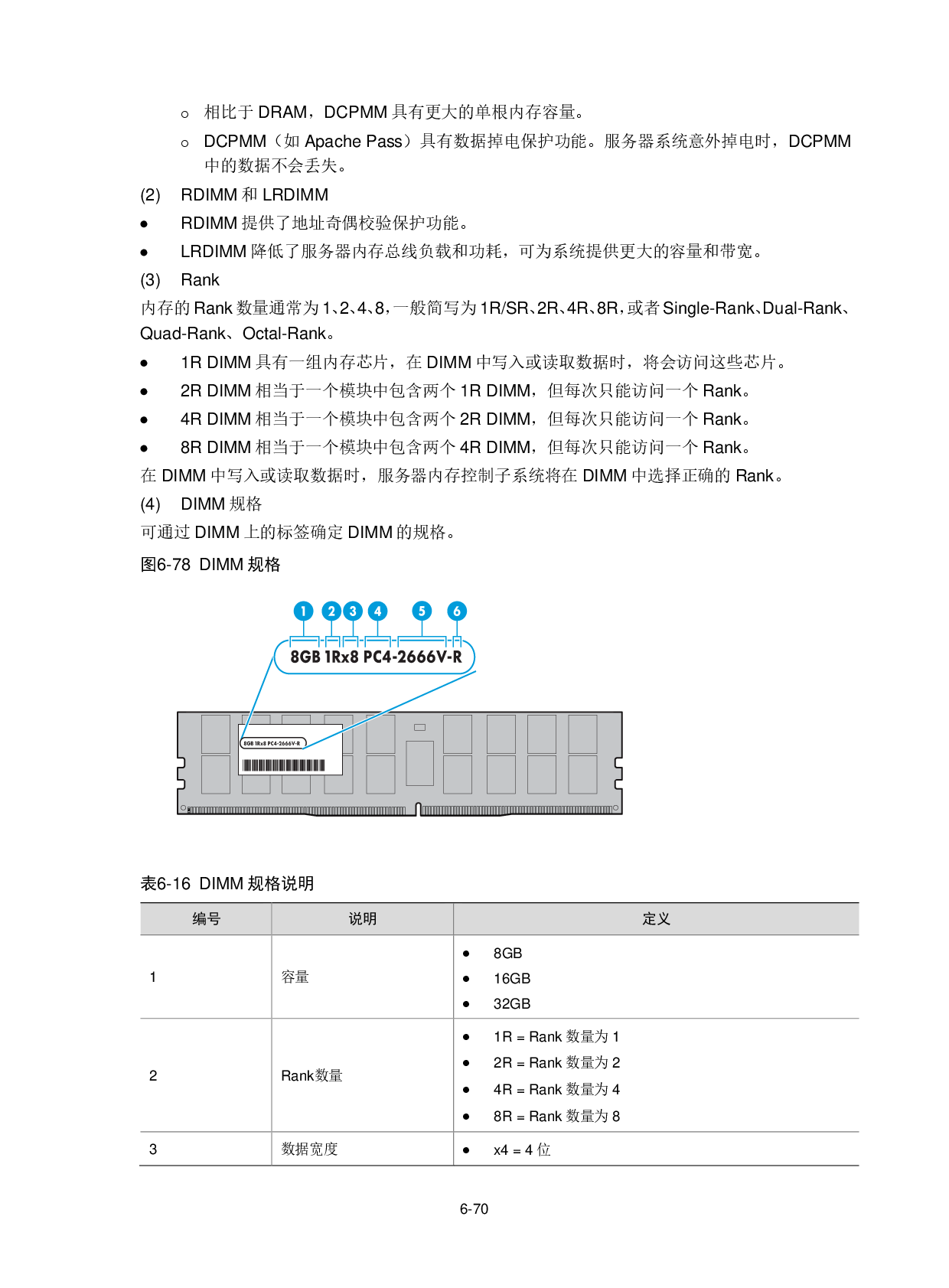 新华三H3C UniServer R2900 G3 机架式服务器用户指南PDF第143页