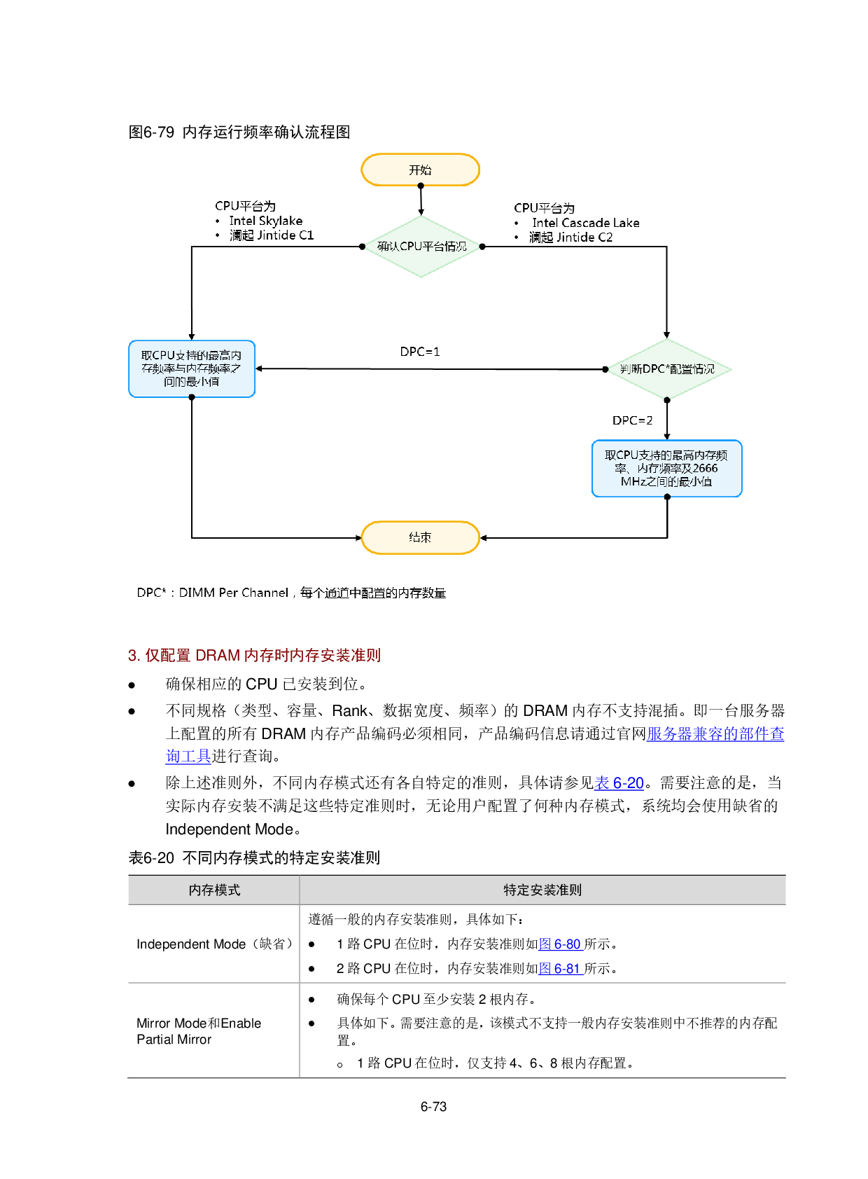 新华三H3C UniServer R2900 G3 机架式服务器用户指南PDF第146页