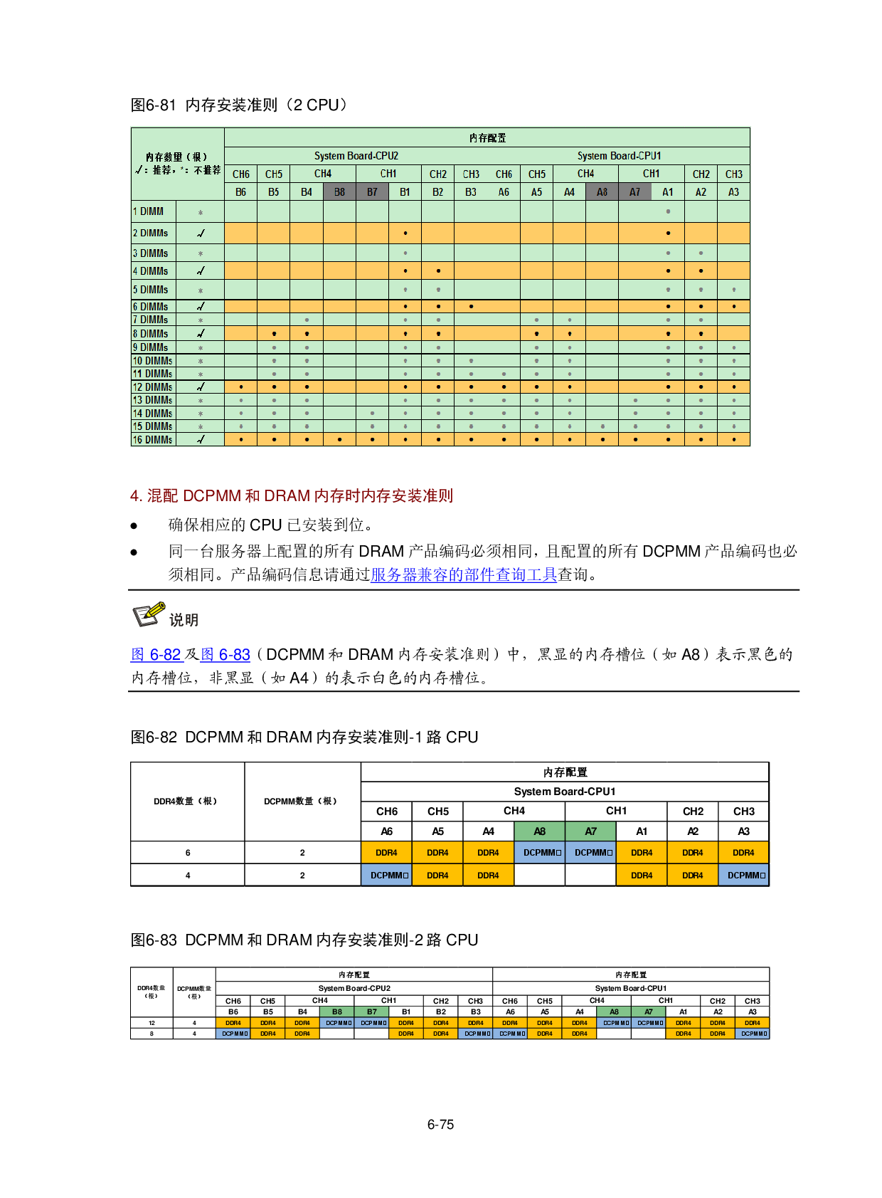 新华三H3C UniServer R2900 G3 机架式服务器用户指南PDF第148页