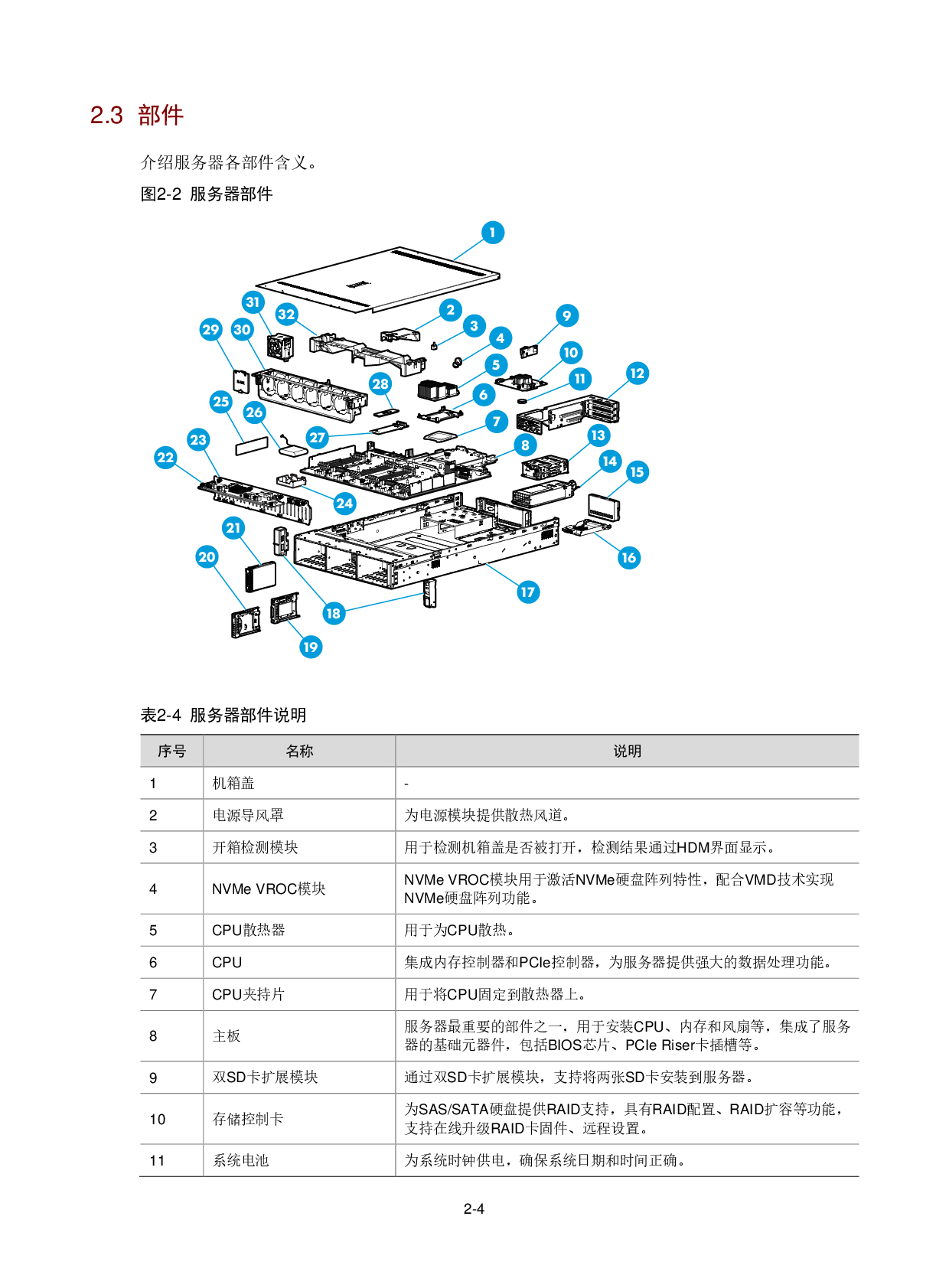 新华三H3C UniServer R2900 G3 机架式服务器用户指南PDF第21页