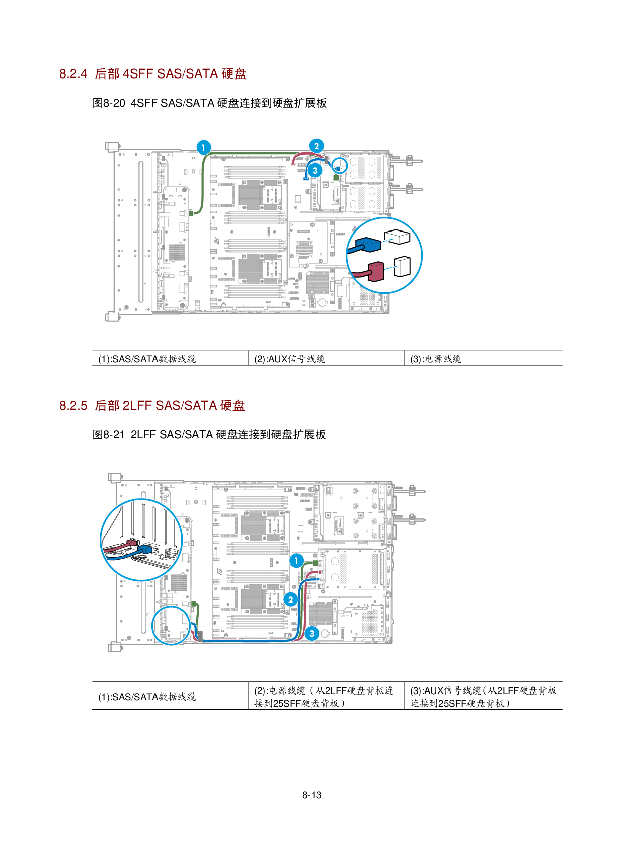 新华三H3C UniServer R2900 G3 机架式服务器用户指南PDF第227页