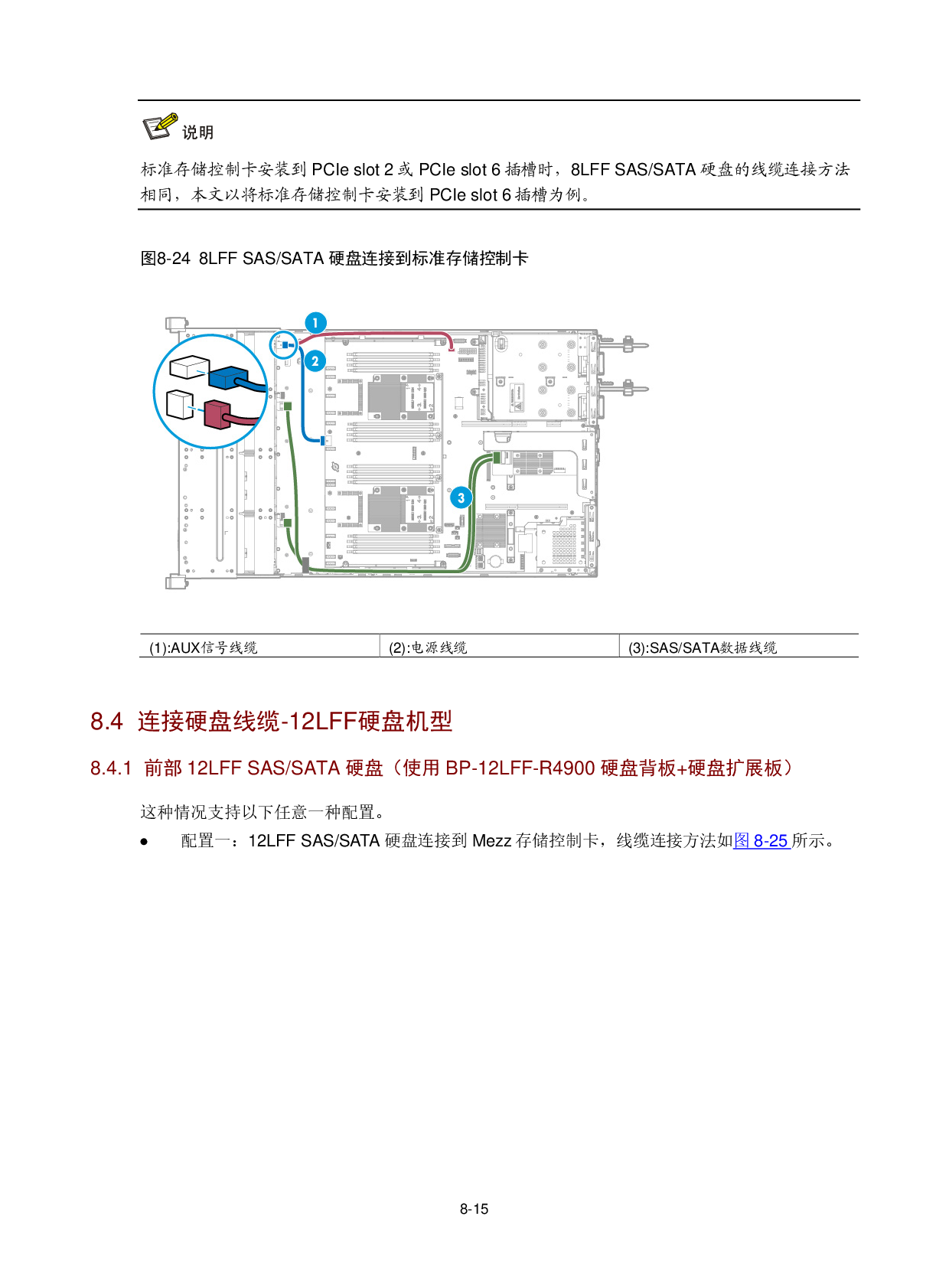 新华三H3C UniServer R2900 G3 机架式服务器用户指南PDF第229页