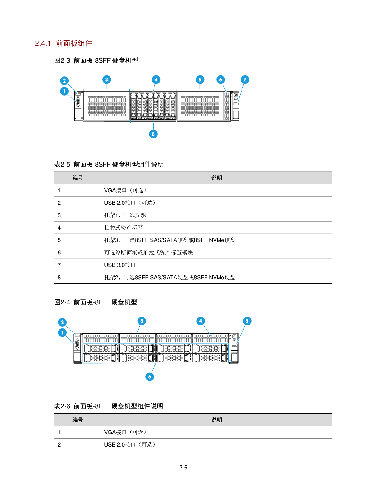 新华三H3C UniServer R2900 G3 机架式服务器用户指南PDF第23页