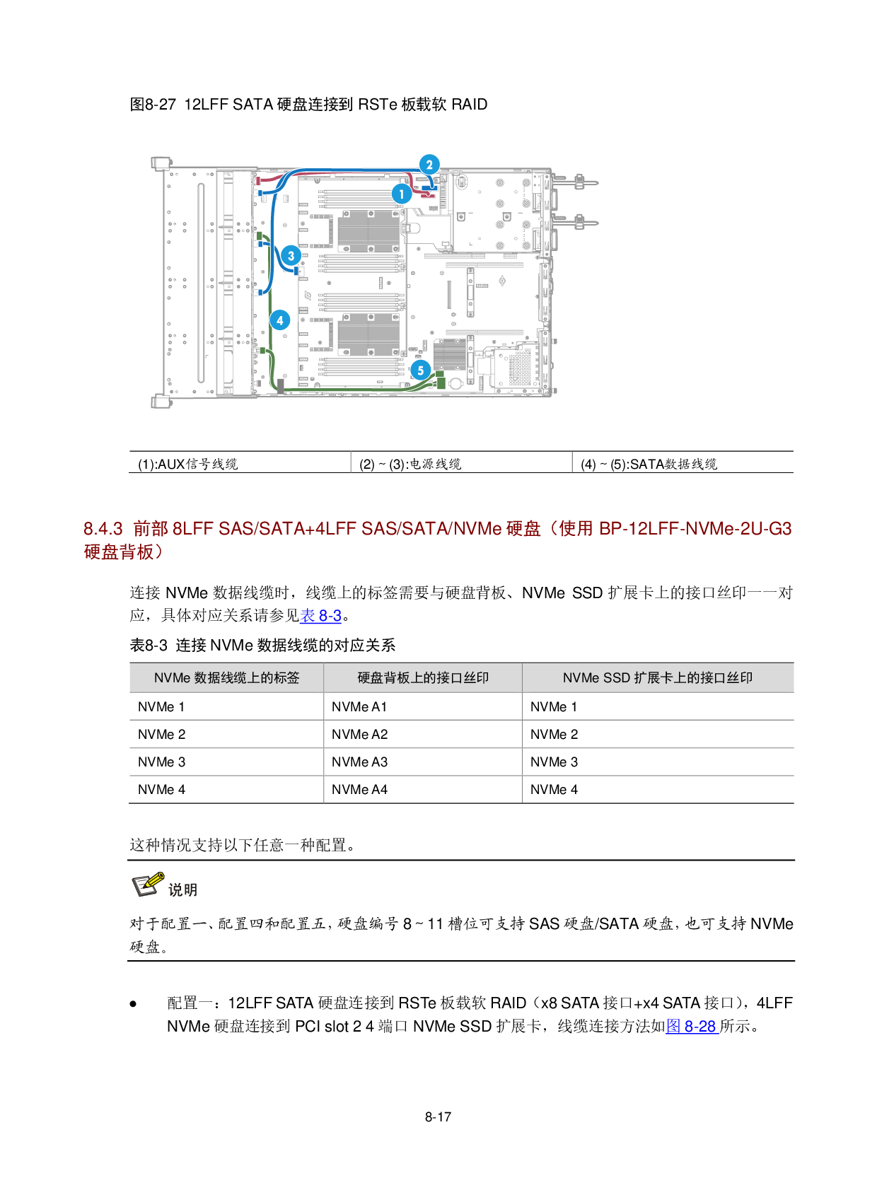 新华三H3C UniServer R2900 G3 机架式服务器用户指南PDF第231页