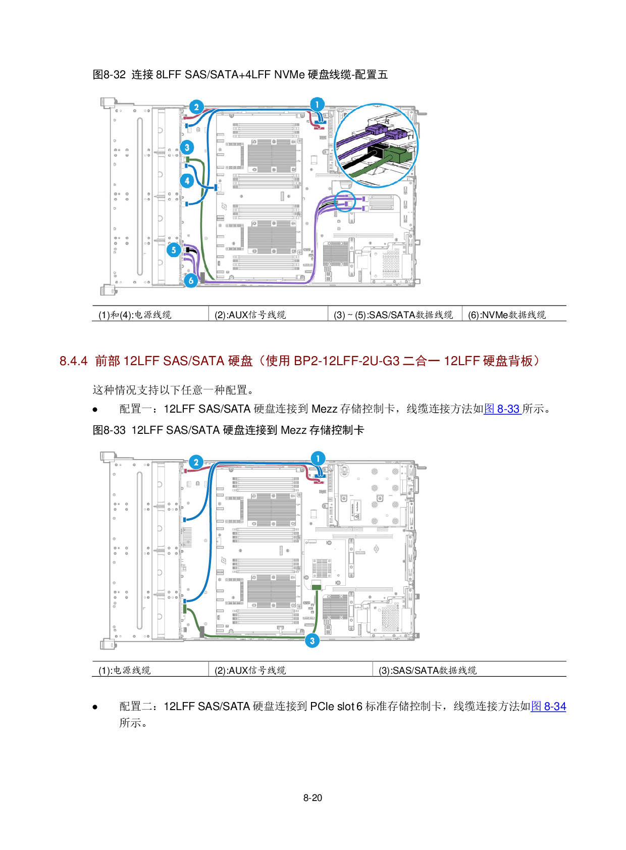 新华三H3C UniServer R2900 G3 机架式服务器用户指南PDF第234页