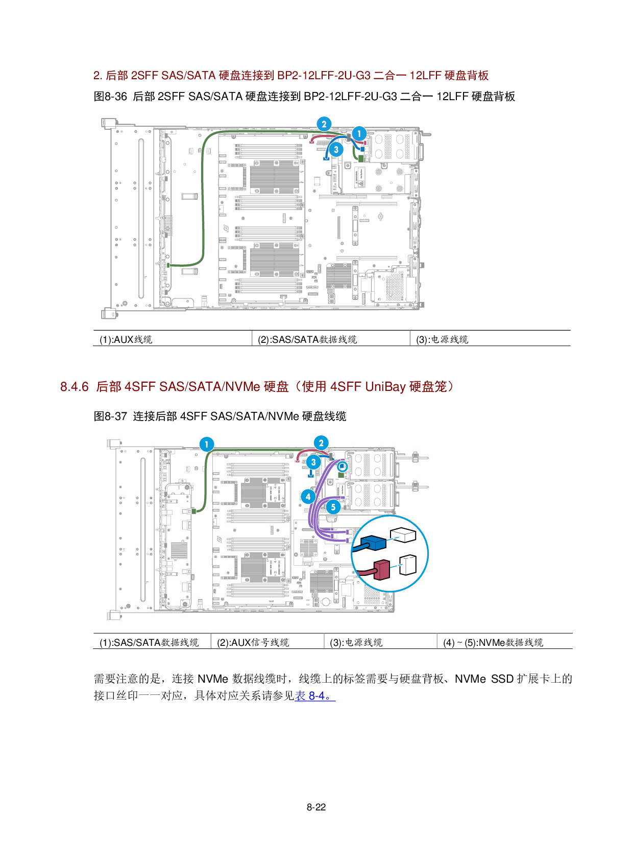 新华三H3C UniServer R2900 G3 机架式服务器用户指南PDF第236页