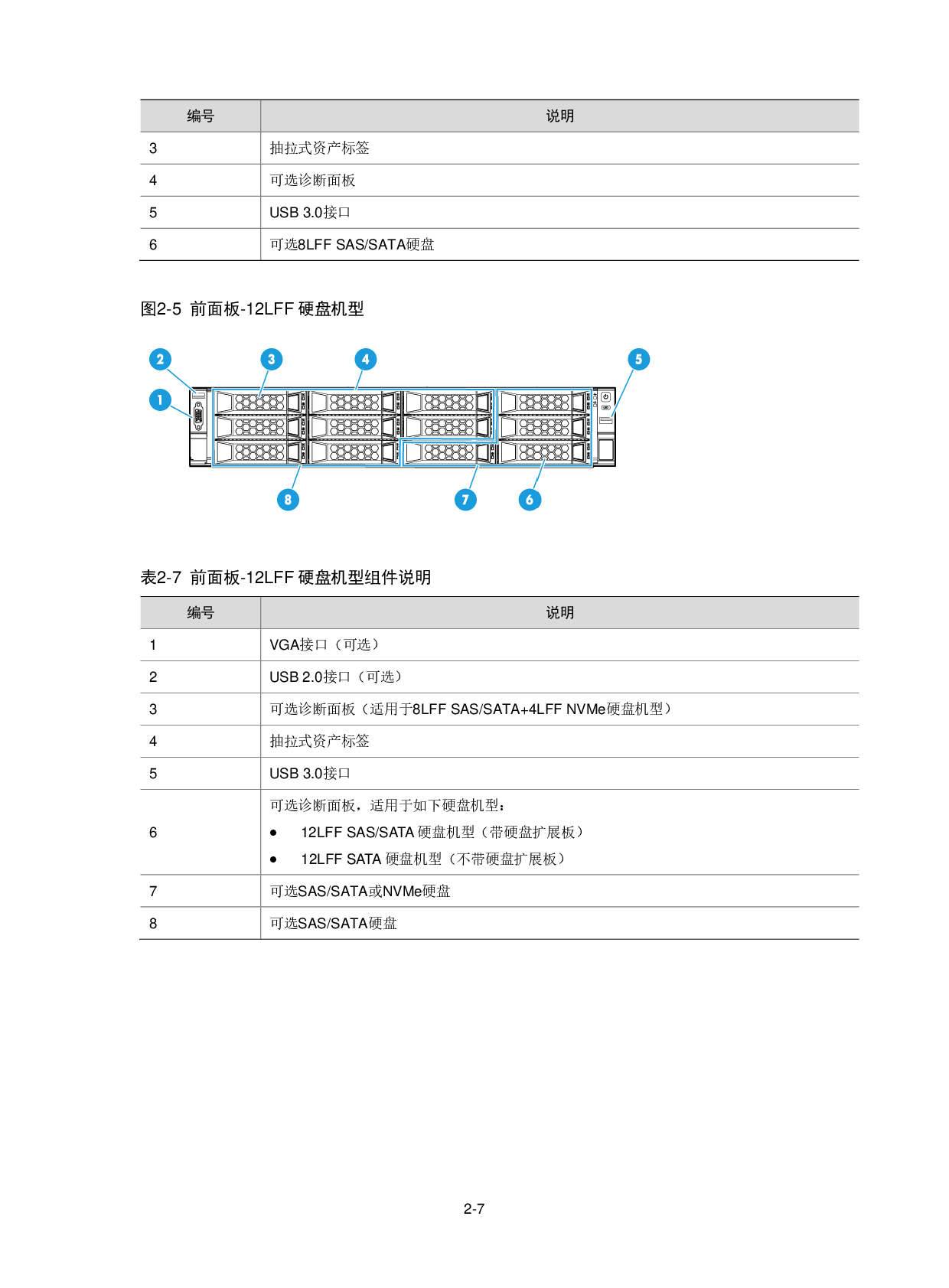 新华三H3C UniServer R2900 G3 机架式服务器用户指南PDF第24页