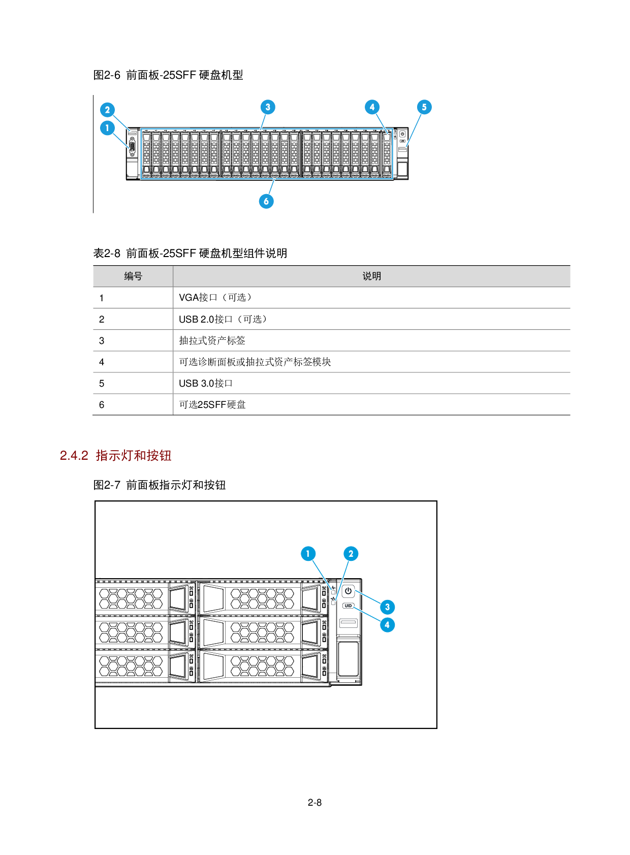 新华三H3C UniServer R2900 G3 机架式服务器用户指南PDF第25页
