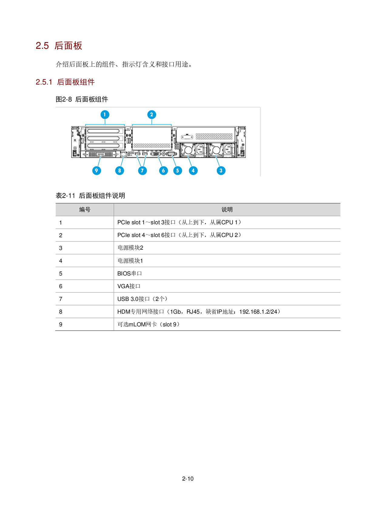 新华三H3C UniServer R2900 G3 机架式服务器用户指南PDF第27页