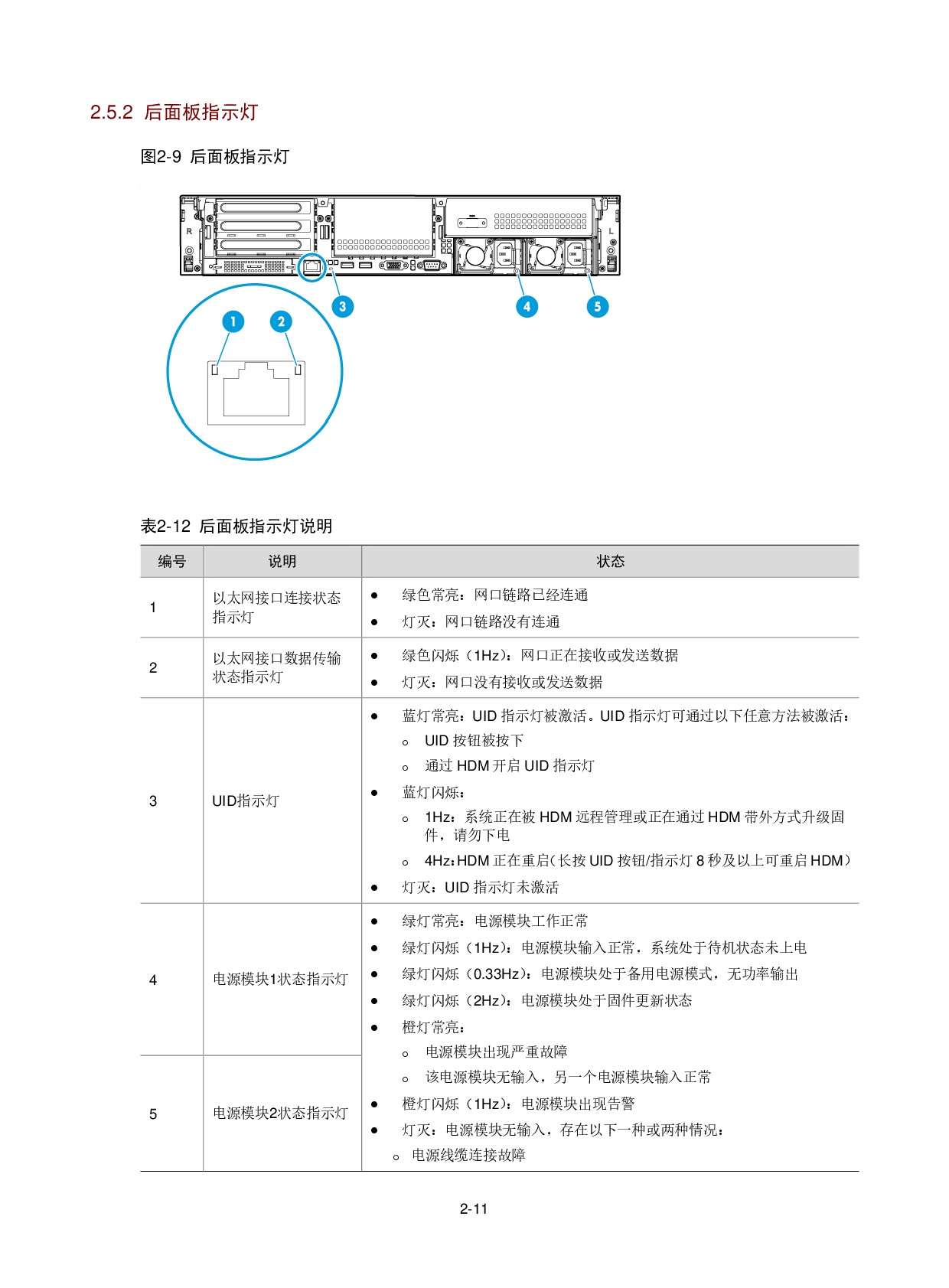 新华三H3C UniServer R2900 G3 机架式服务器用户指南PDF第28页